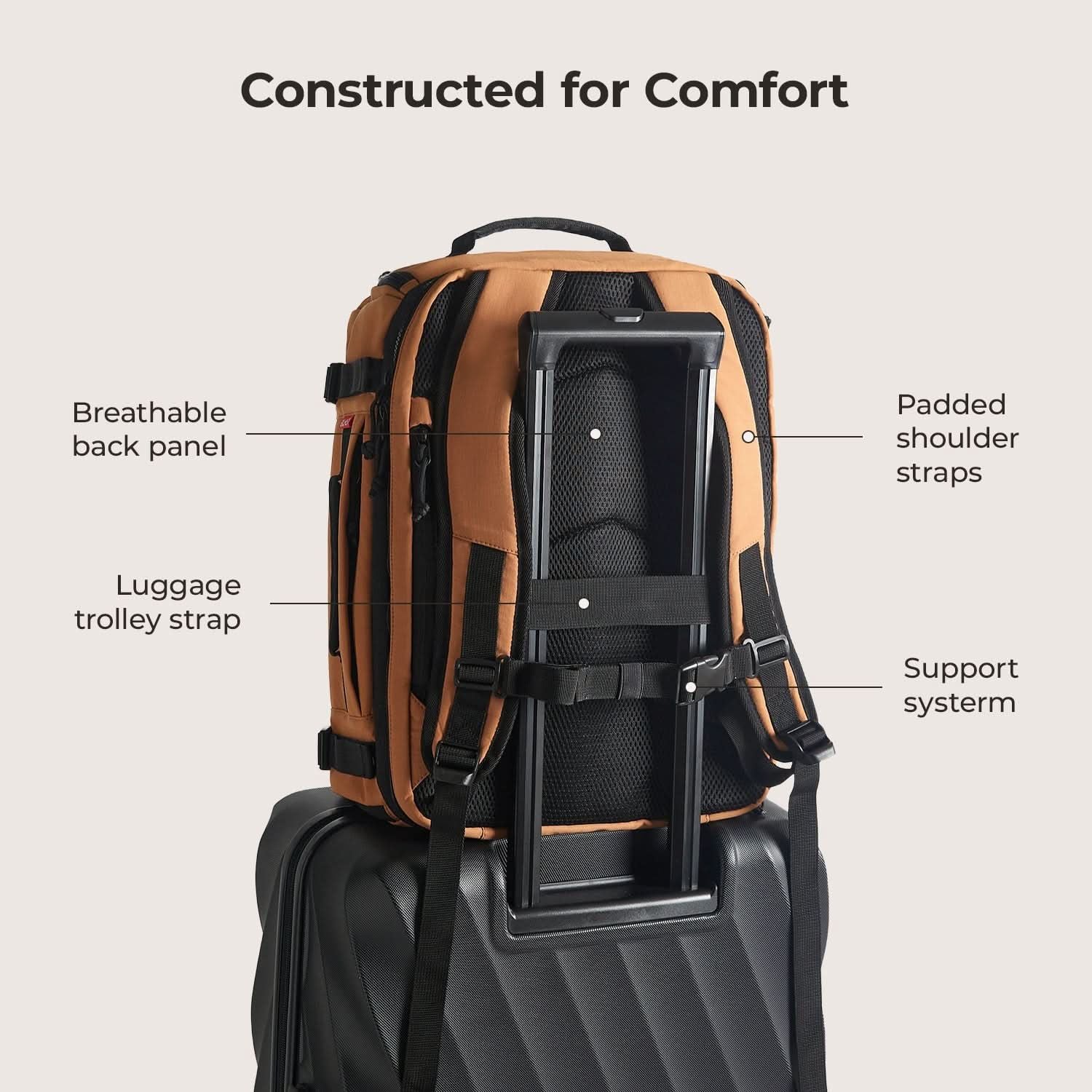 Bagsmart Blast Quick Access Carry On Expandable Travel Backpack (Brown)