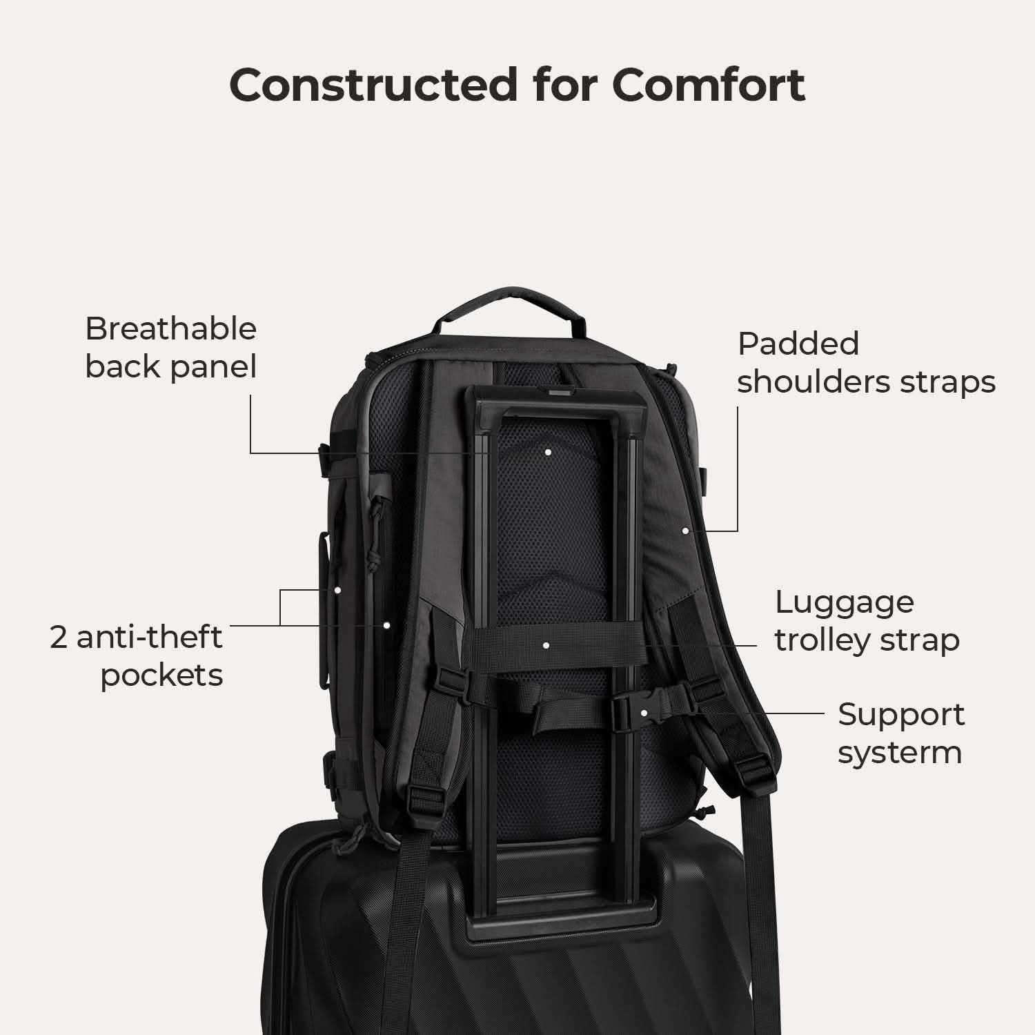 Bagsmart Blast Quick Access Carry On Travel Backpack Extended 38L (Black)