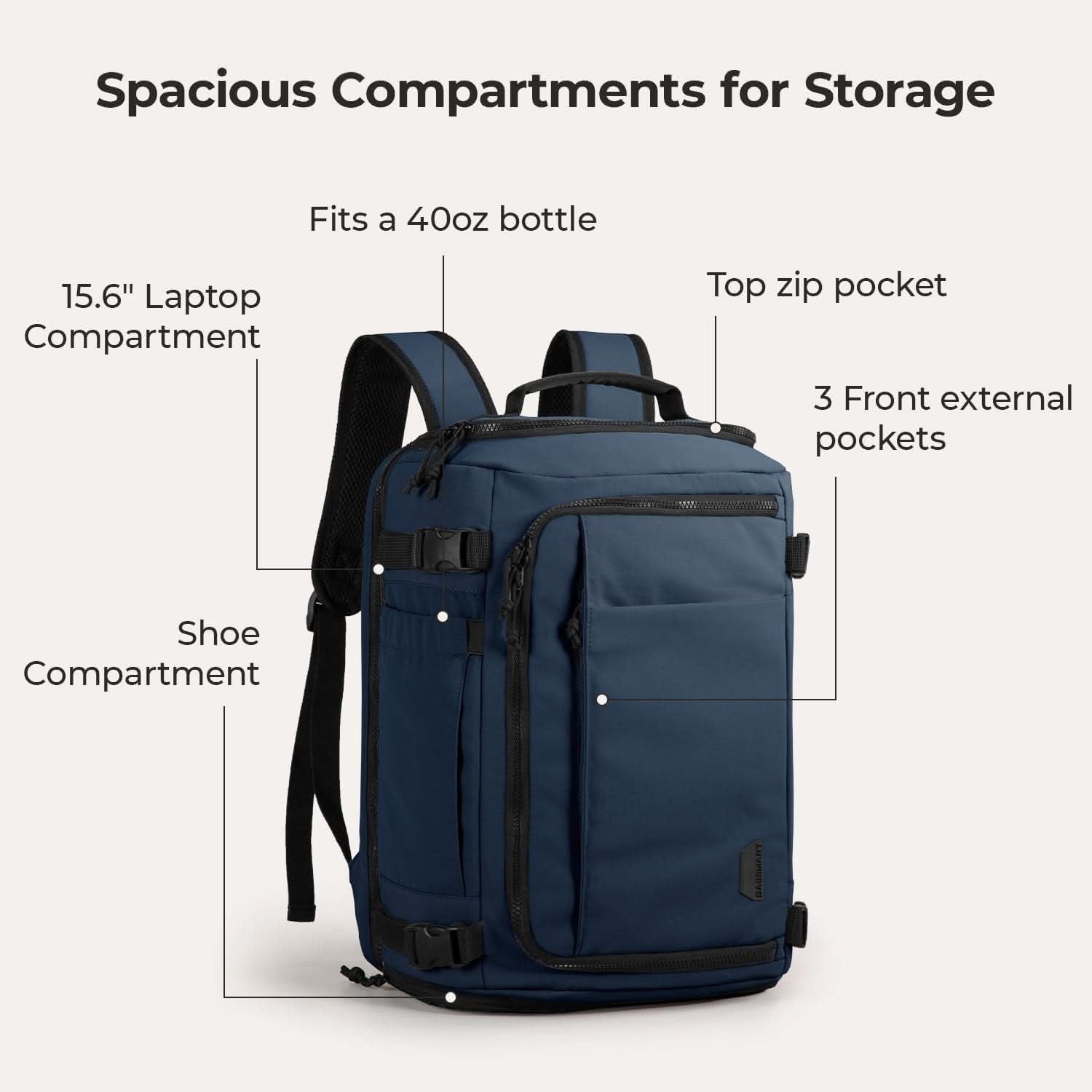 Bagsmart Blast Quick Access Carry On Travel Backpack Standard 28L (Dark Blue)