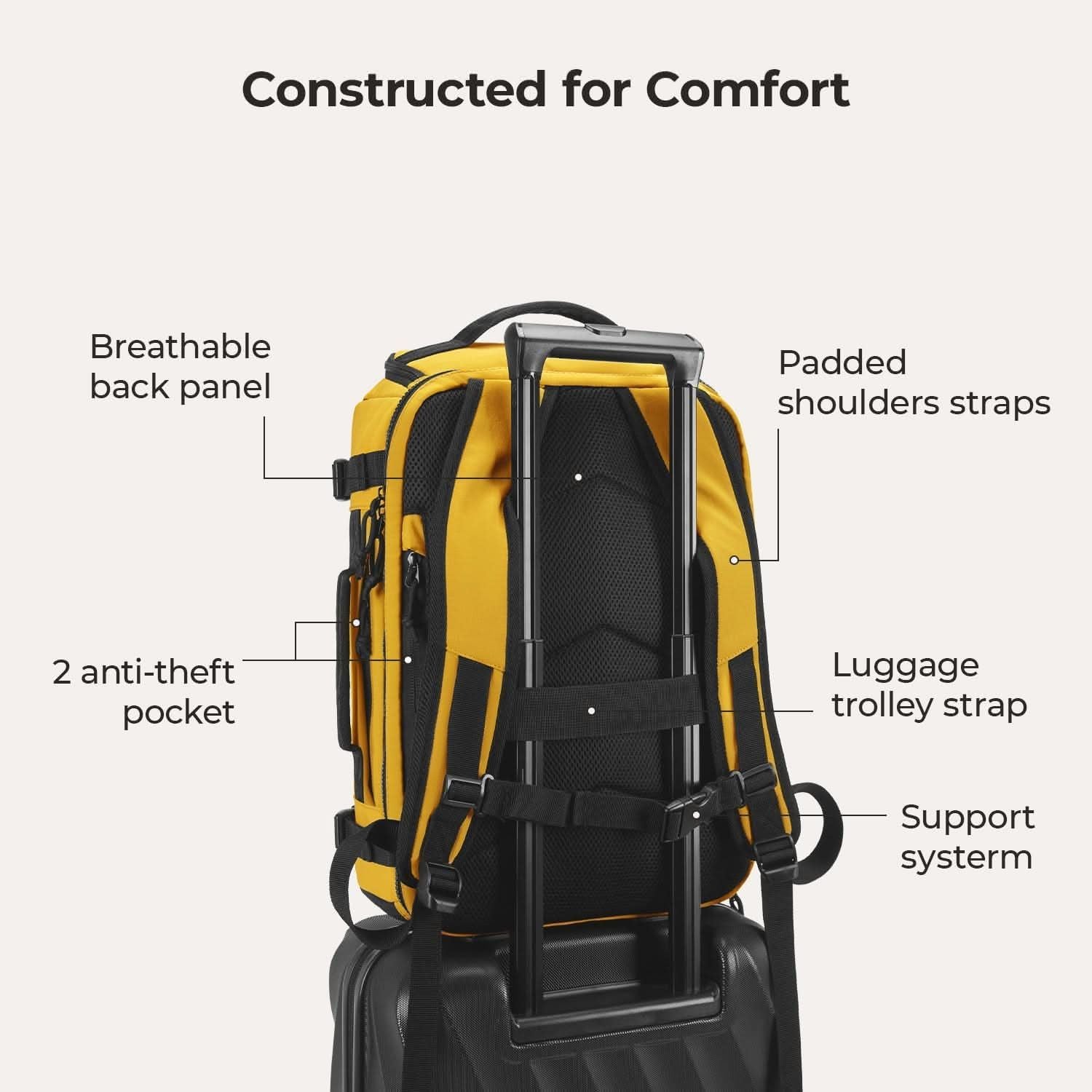 Bagsmart Blast Quick Access Carry On Travel Backpack Standard 28L (Daylily)