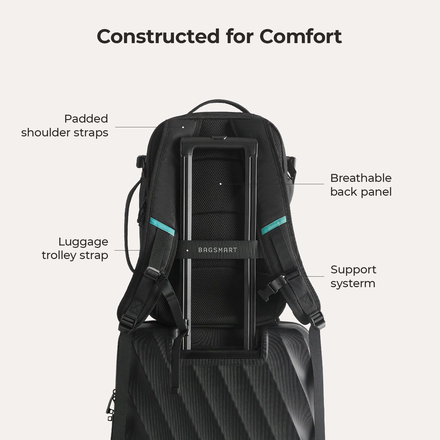 Bagsmart Faro Carry On Travel Backpack Set 29L (Black)