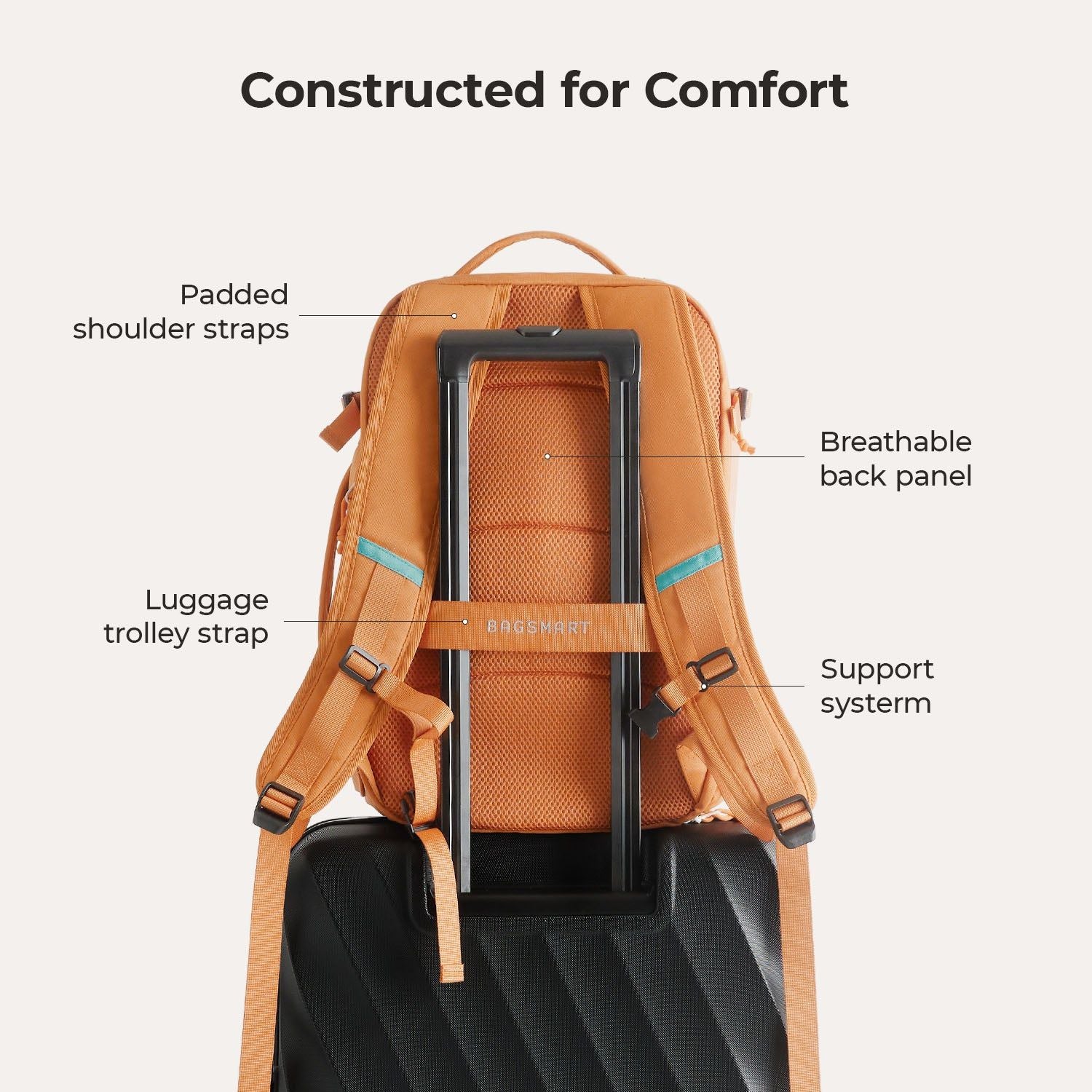 Bagsmart Faro Carry On Travel Backpack Set 29L (Orange)