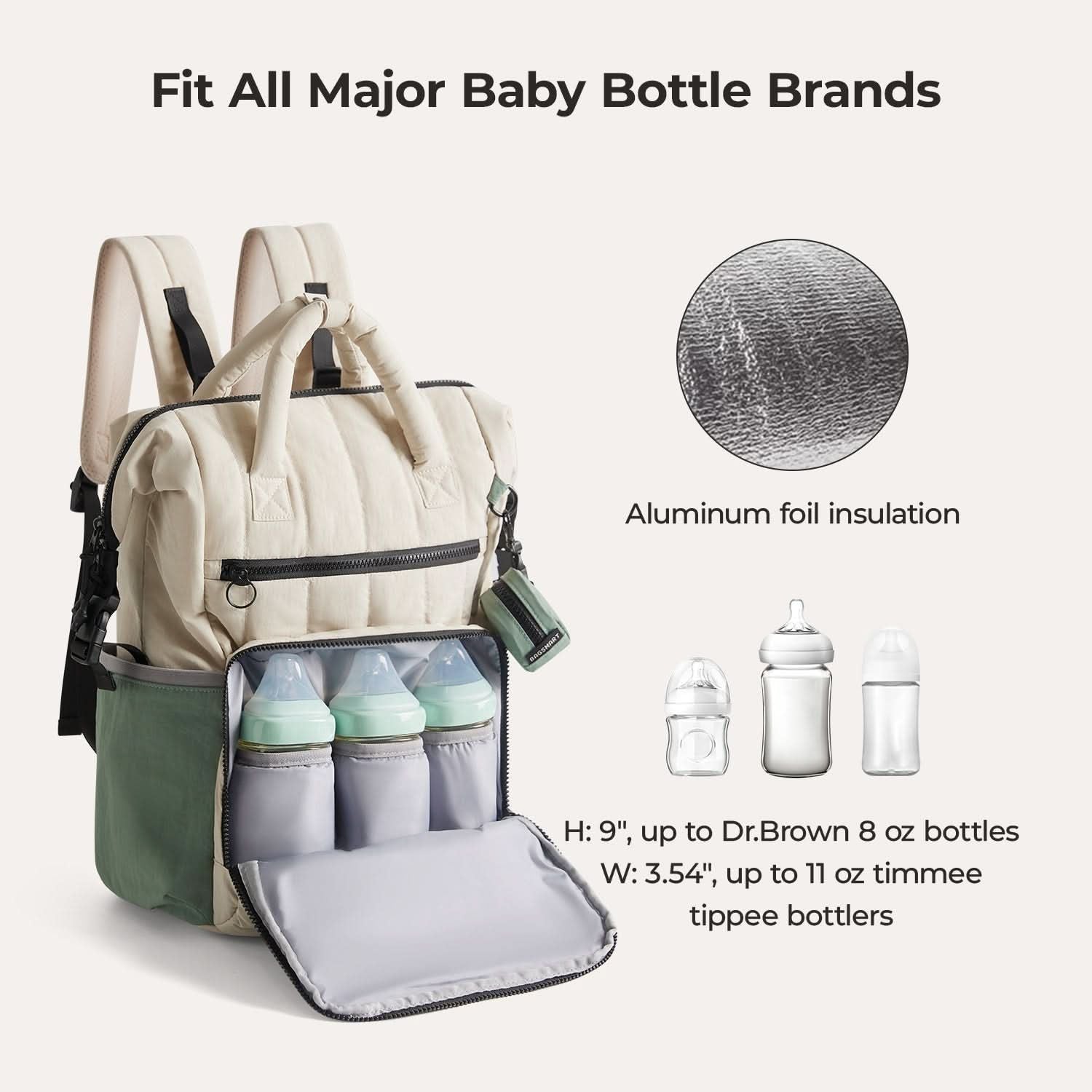 Bagsmart Walker Featherlight Travel Diaper Backpack 25L (Celadon)