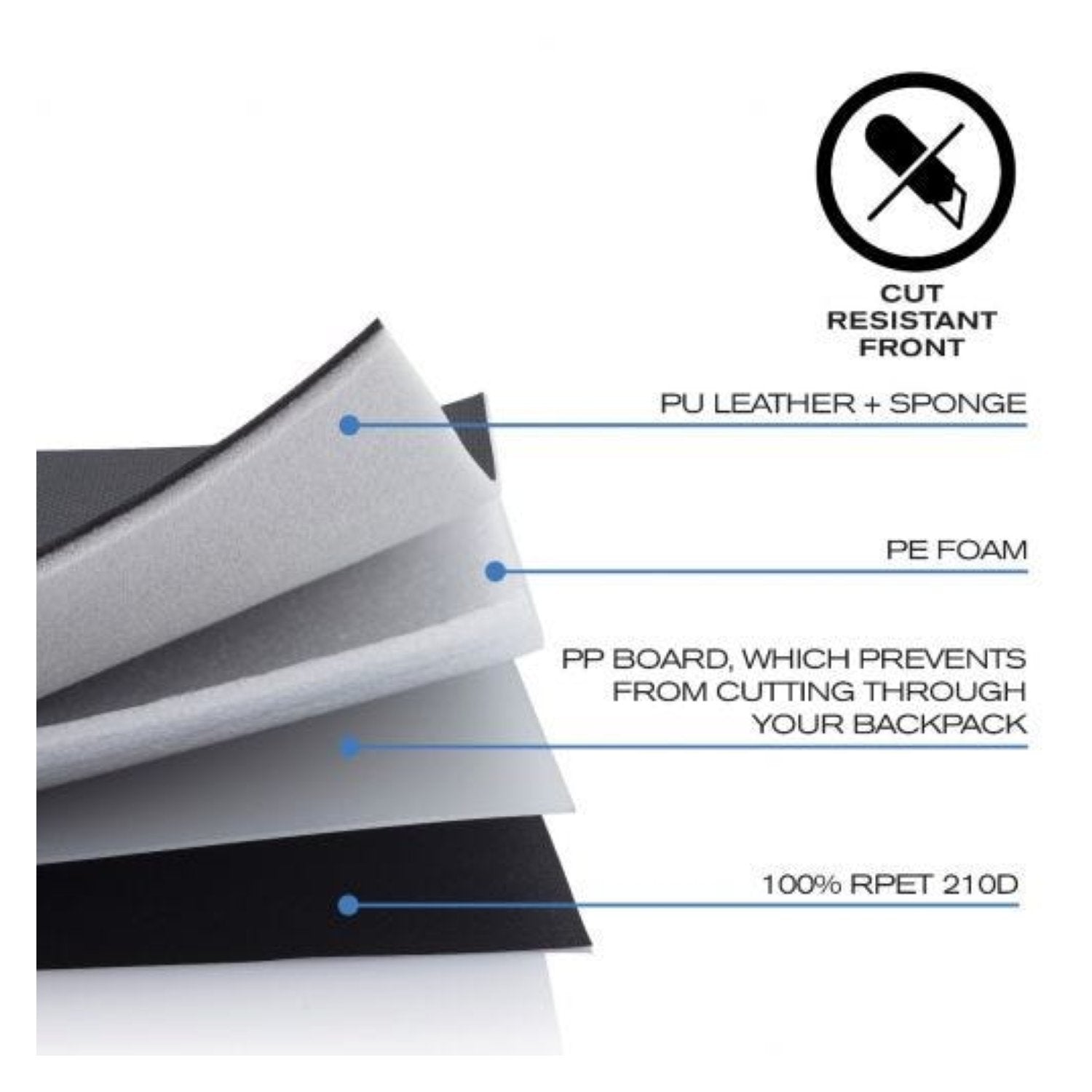 Bobby Hero Xl Anti-Theft Backpack - Navy