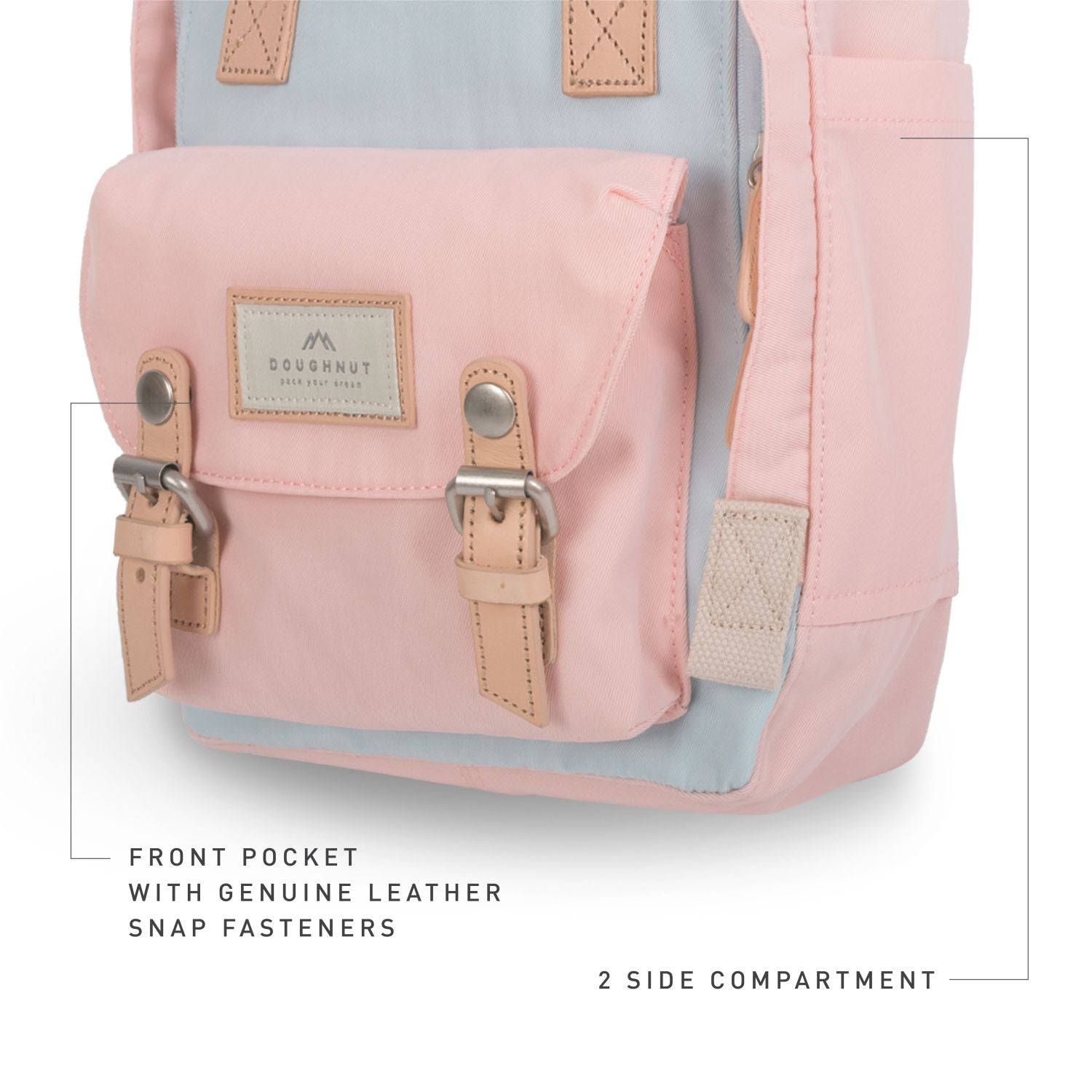 Doughnut Macaroon Mini - Iceberg X Sakura