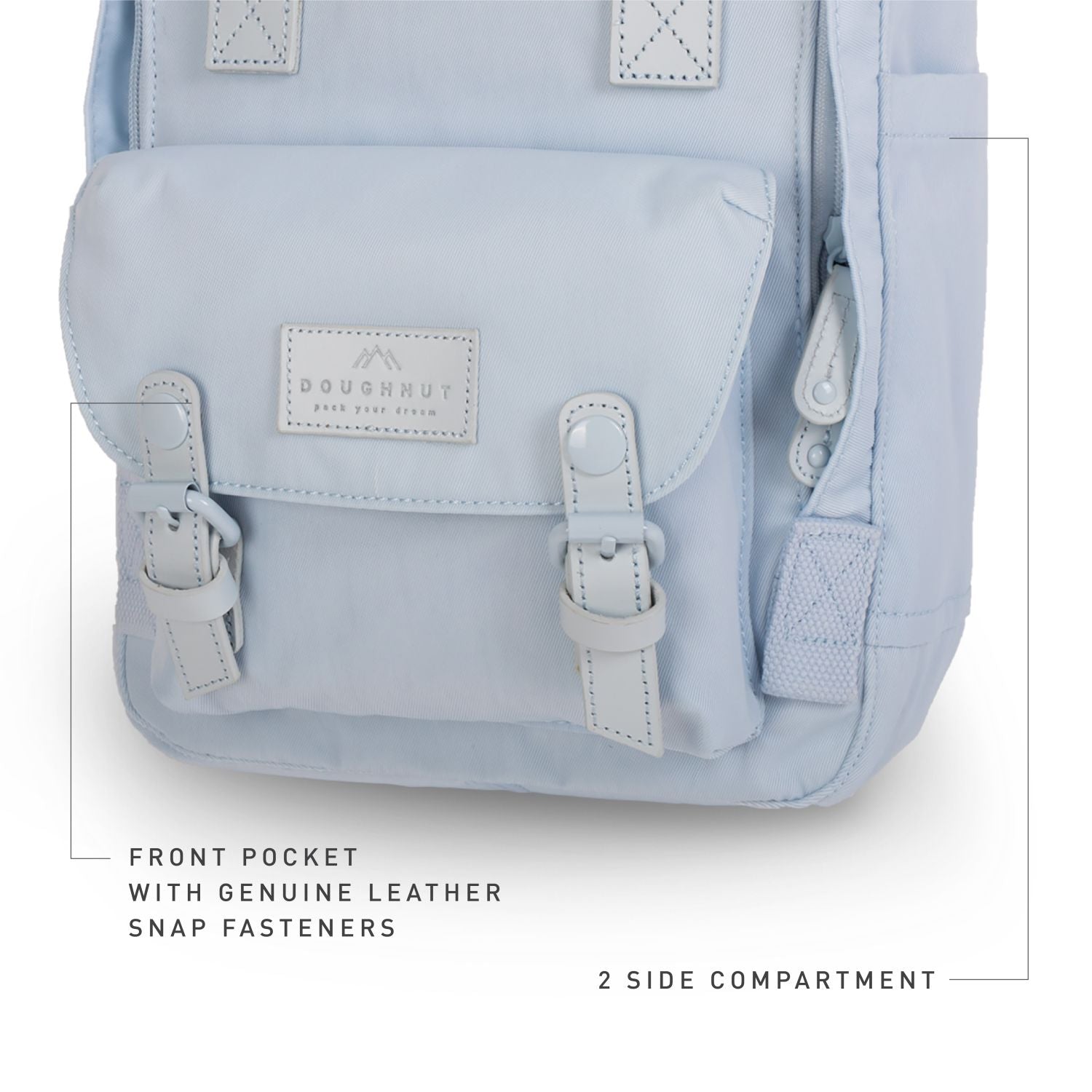Doughnut Macaroon Mini Pastel Series - Blue Lotus