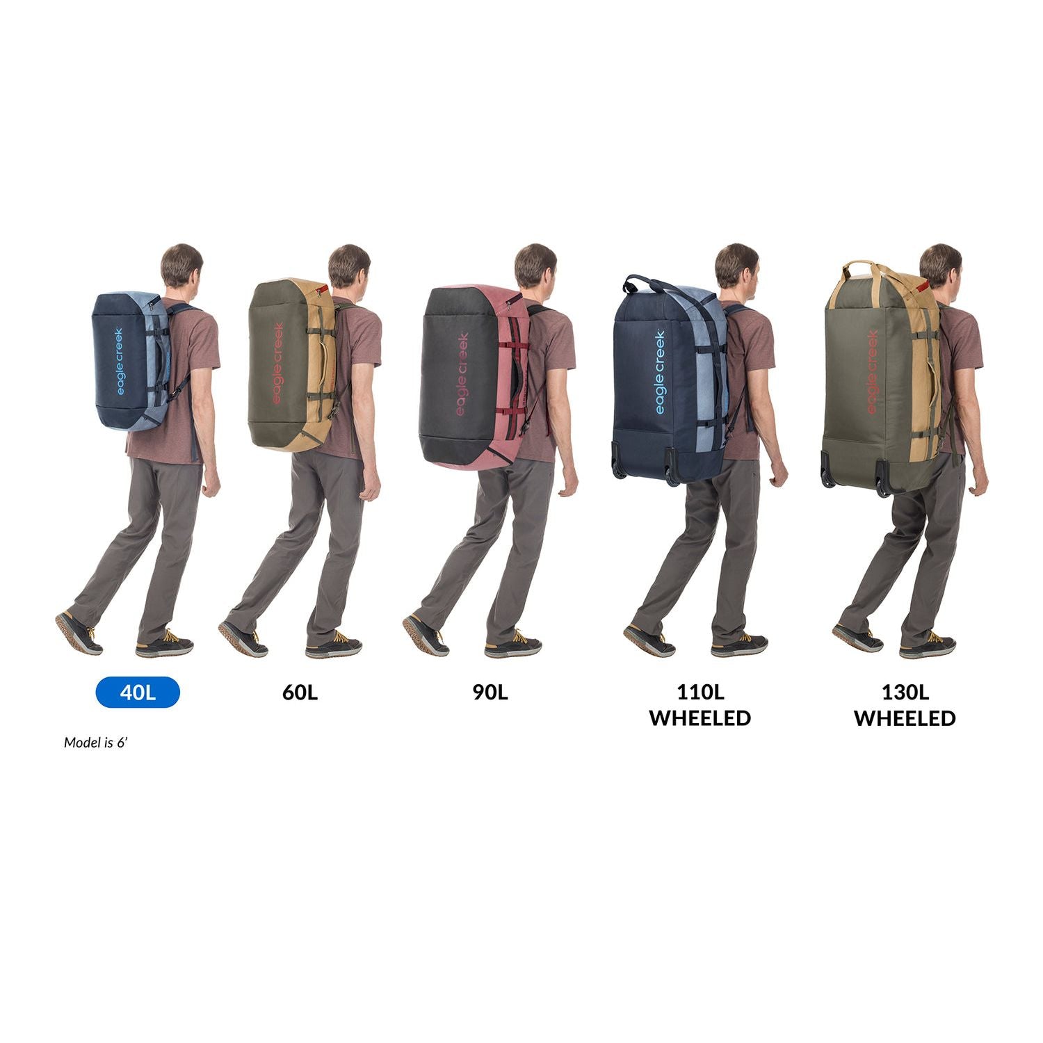 Eagle Creek Cargo Hauler Duffel 40L (Glacier Blue)