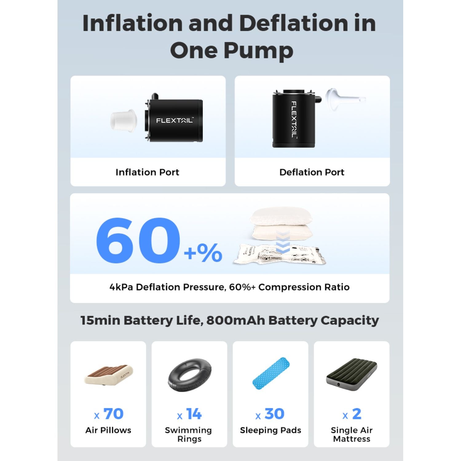 Flextail Tiny Portable Travel Vacuum Pump 2024 - Black