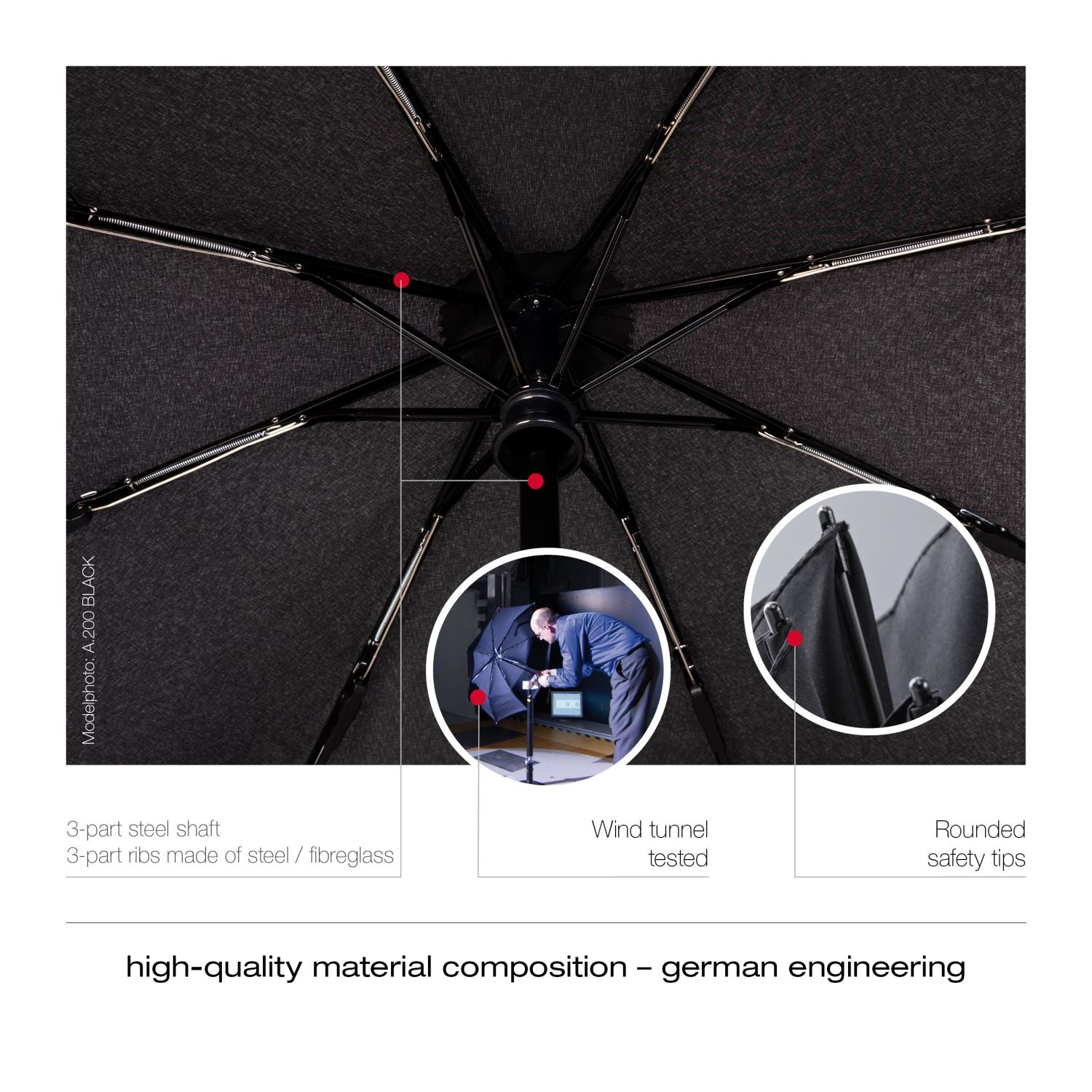 Knirps A.200 Medium Duomatic Umbrella - Pacific
