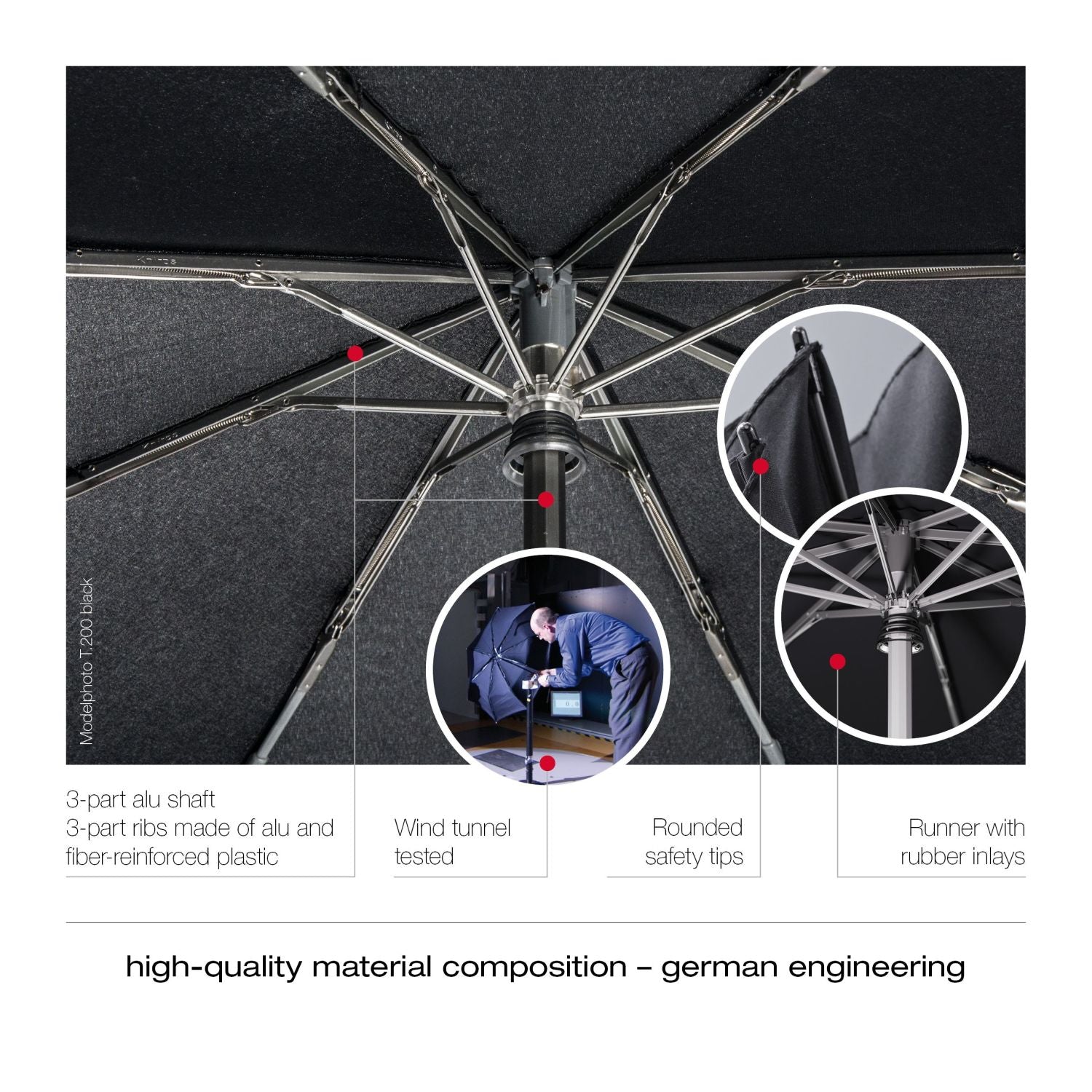 Knirps T.200 Medium Duomatic (UV Protection) Umbrella - Navy