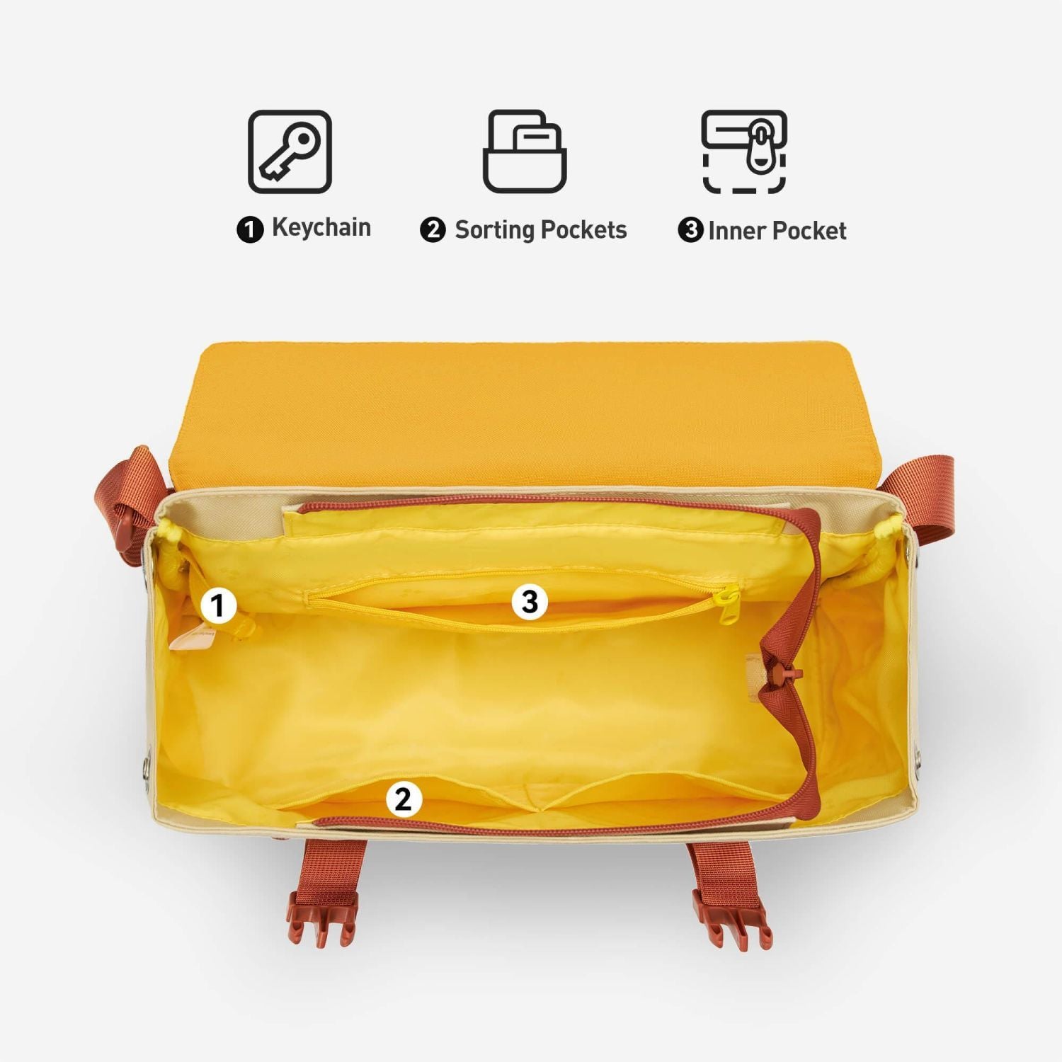 MAH Siro Cross Sling Bag - Classic Yellow