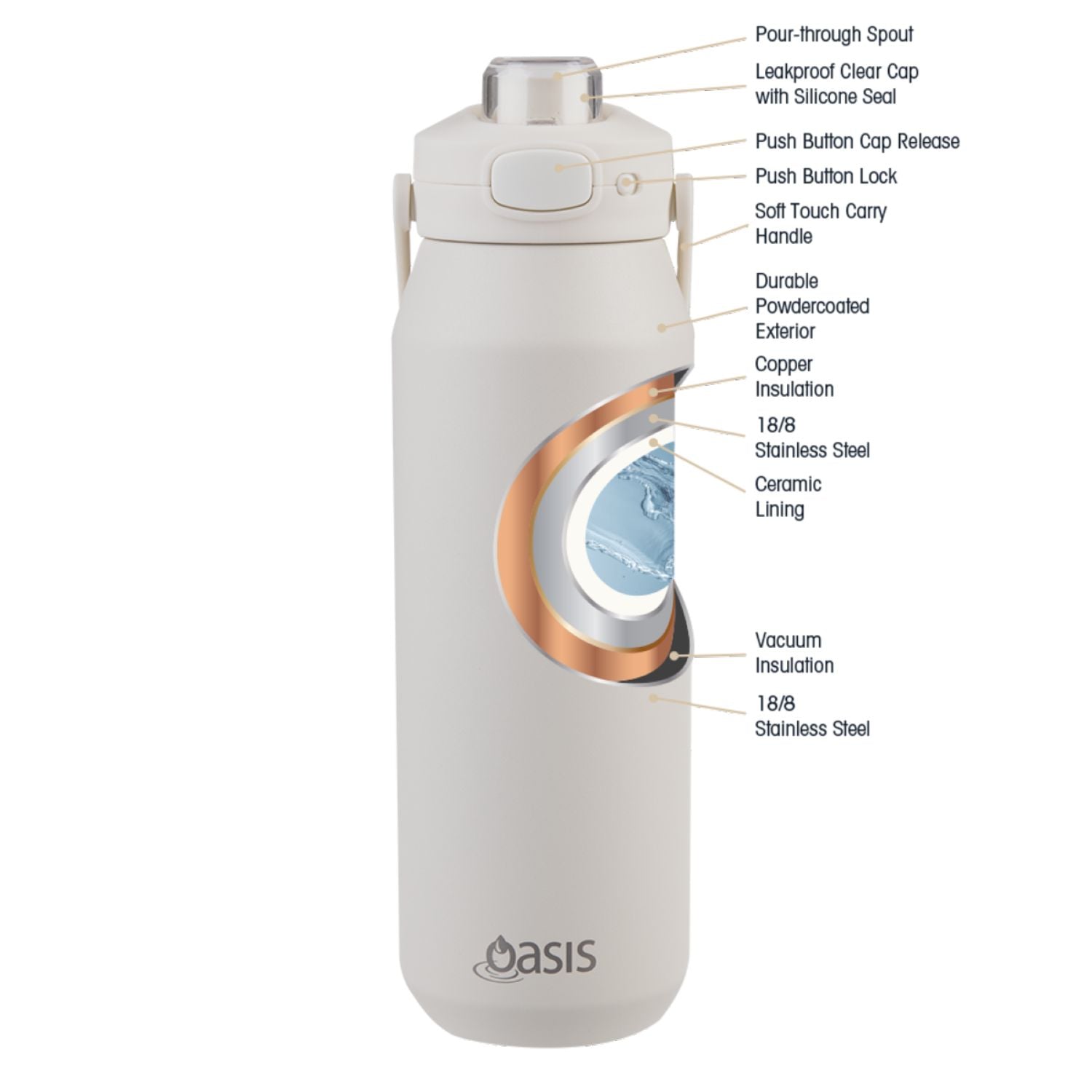 Oasis Ceramic Stainless Steel Triple Wall Capri Quick Release Drink Bottle 1L - Alabaster