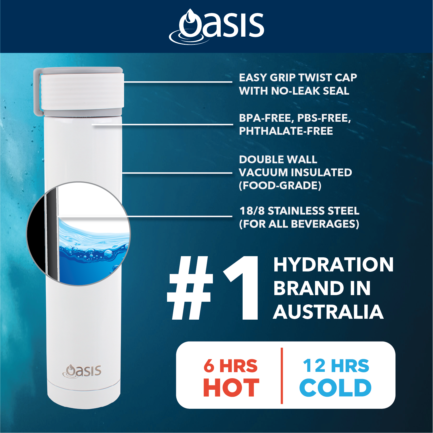 Oasis Skinny Mini Insulated Water Bottle 250ML - Mint