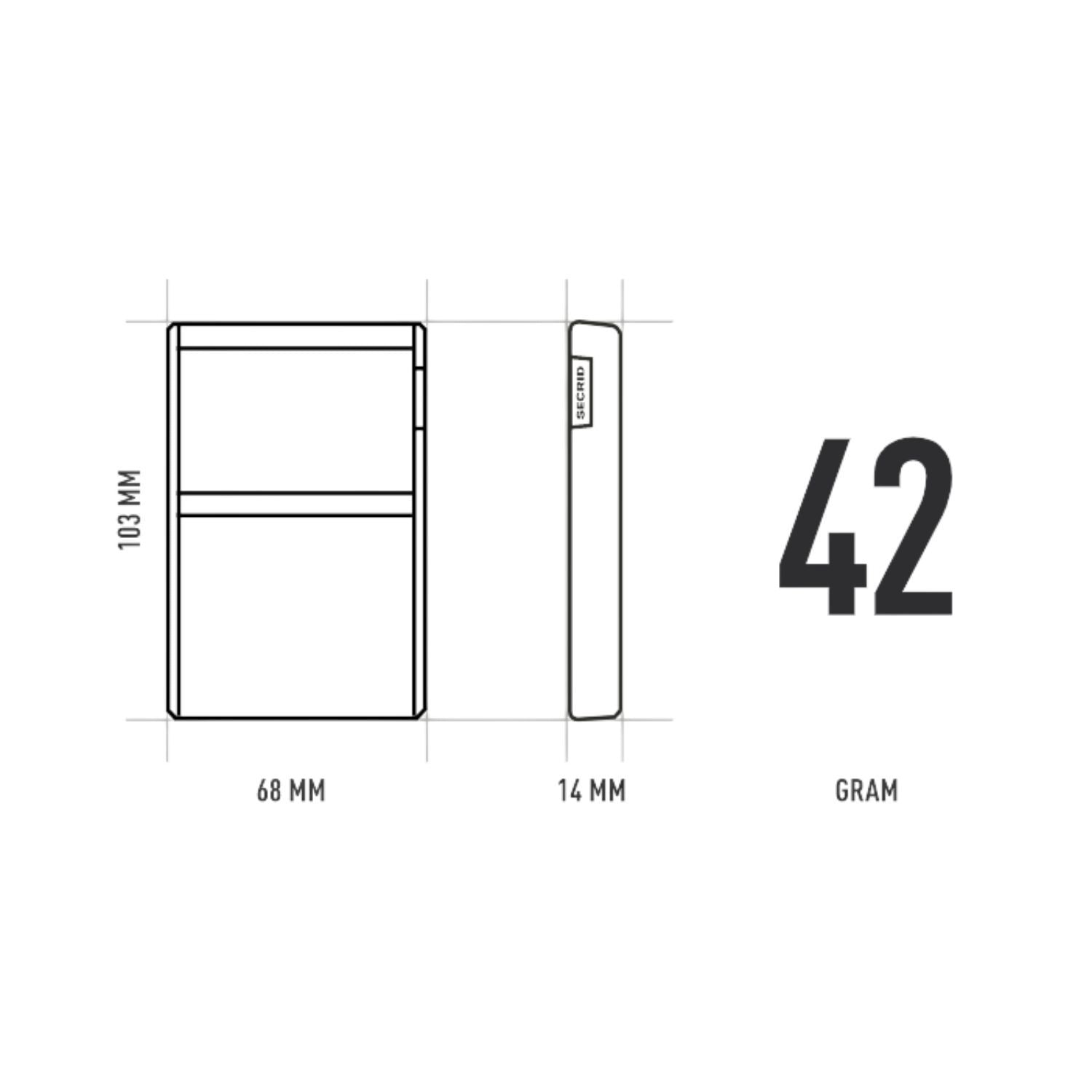 Secrid Additional Slide - Green