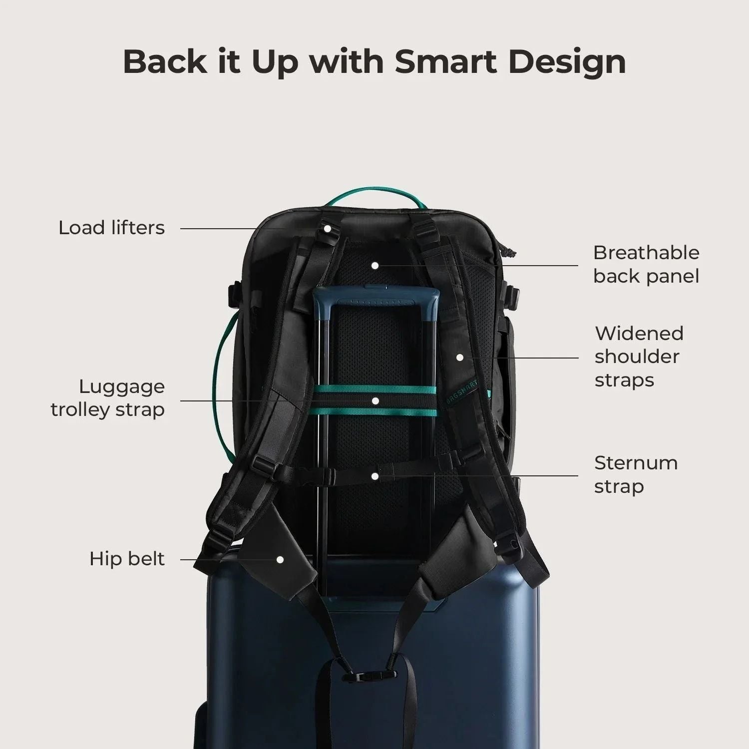 Bagsmart Blast Pro Quick Access Carry On Travel Backpack 40L (Black)