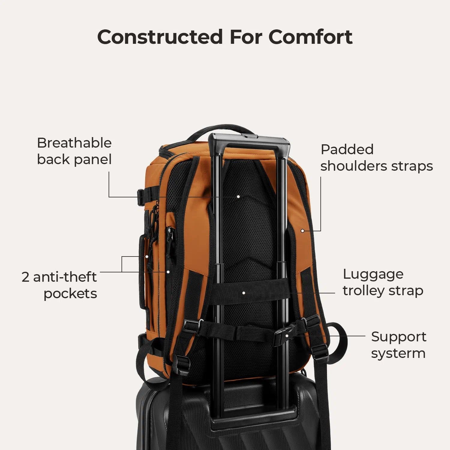 Bagsmart Blast Quick Access Carry On Travel Backpack Extended 38L (Tangerine)