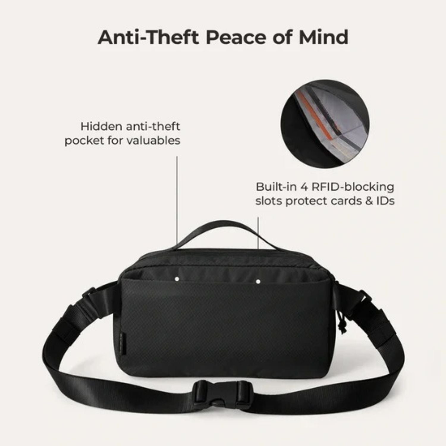 Bagsmart Blast Travel Sling Bag 3.3L (Black)