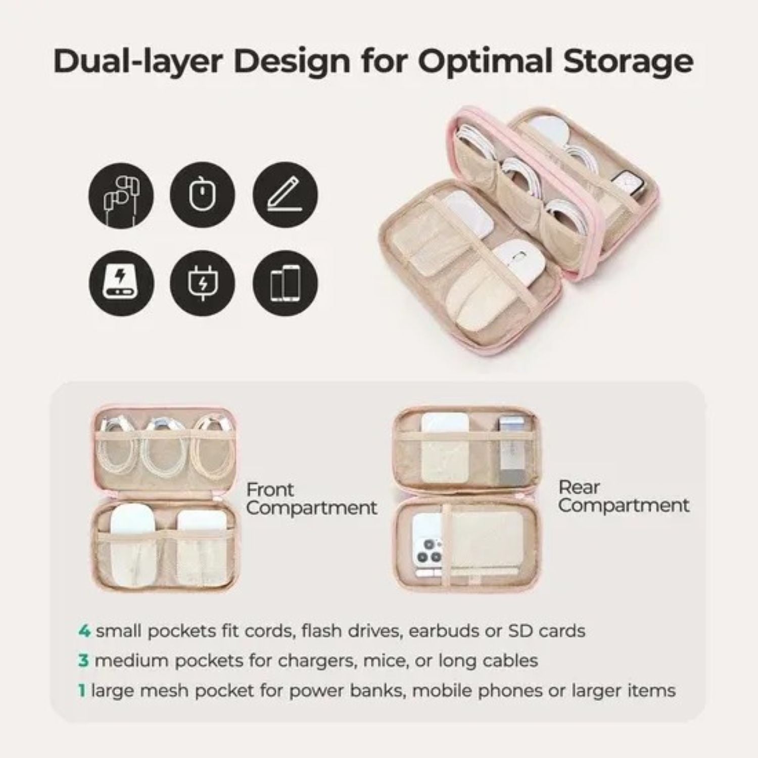 Bagsmart Bubble Electronic Organizer (Pink)