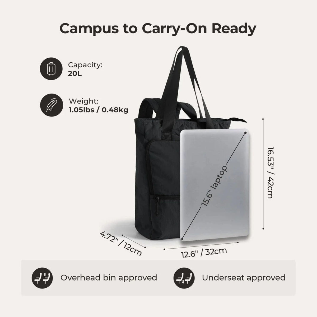Bagsmart Paz Laptop Totepack 20L (Black) – The Planet Traveller