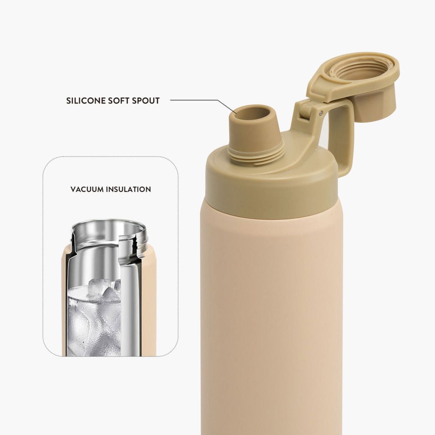 Tyeso Fizz Haze S/S Vacuum Insulated Bottle With Handle 1200ML - Mocha