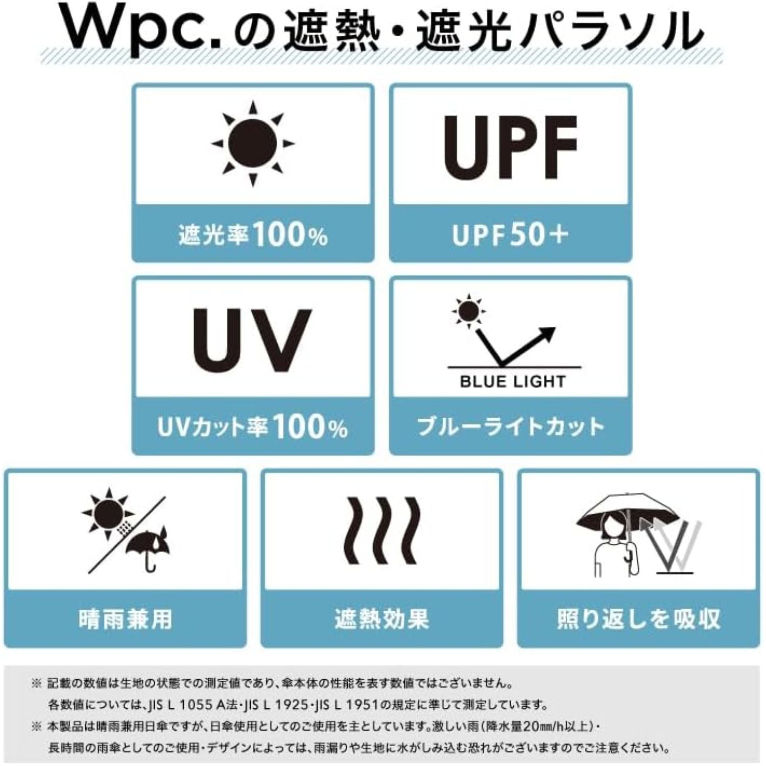 WPC Blackout Sailor Mini Folding UV Protection Upf 50+ Umbrella 50cm (Off White)