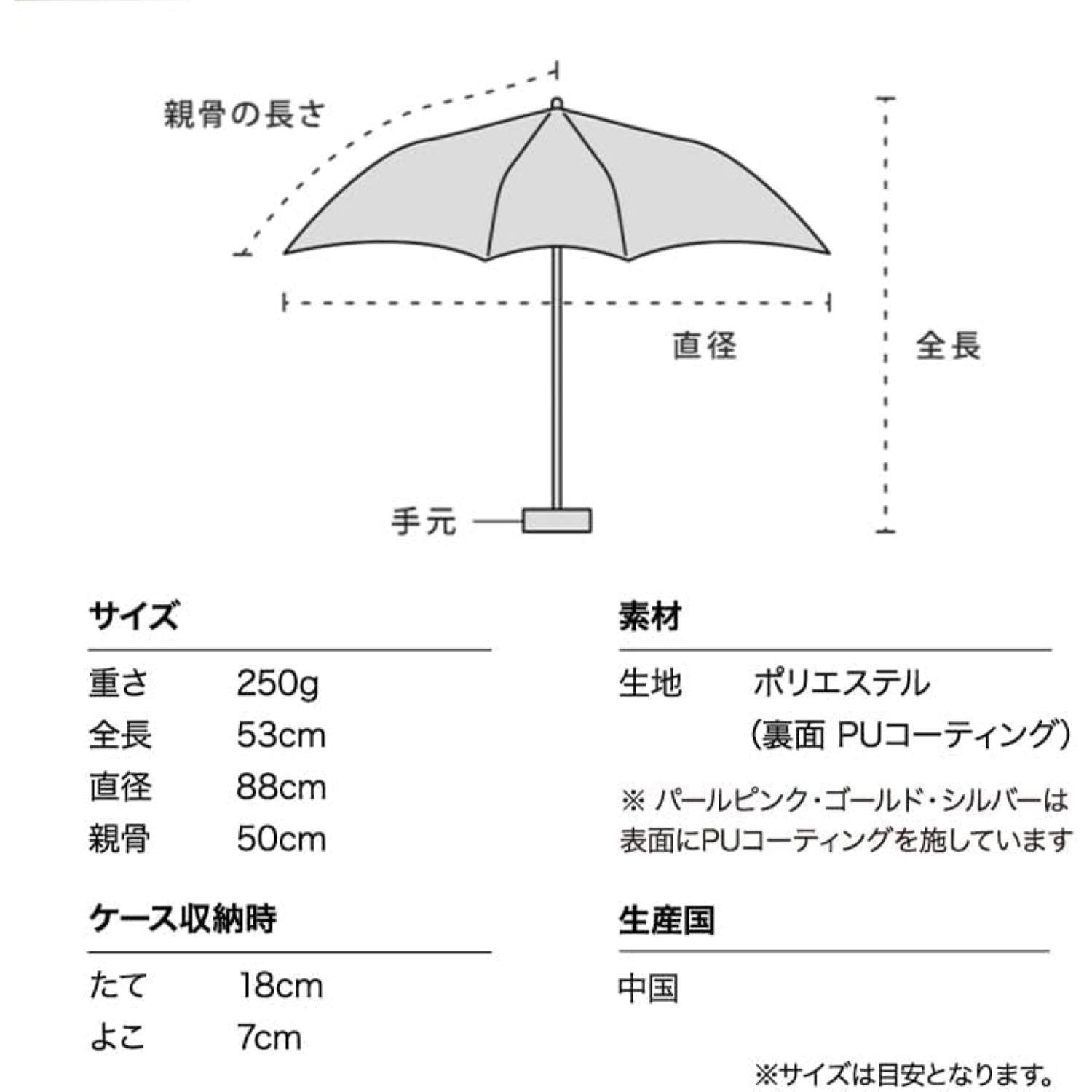 WPC Color Inside (2025) UV Protection Upf 50+ Umbrella 50cm (Saxe Blue)