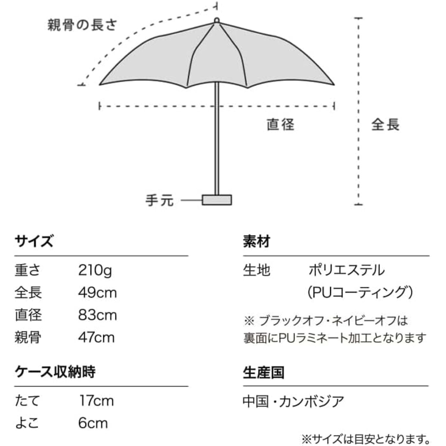 WPC Patchwork Tiny (2025) UV Protection Upf 50+ Umbrella 47cm (Navy)