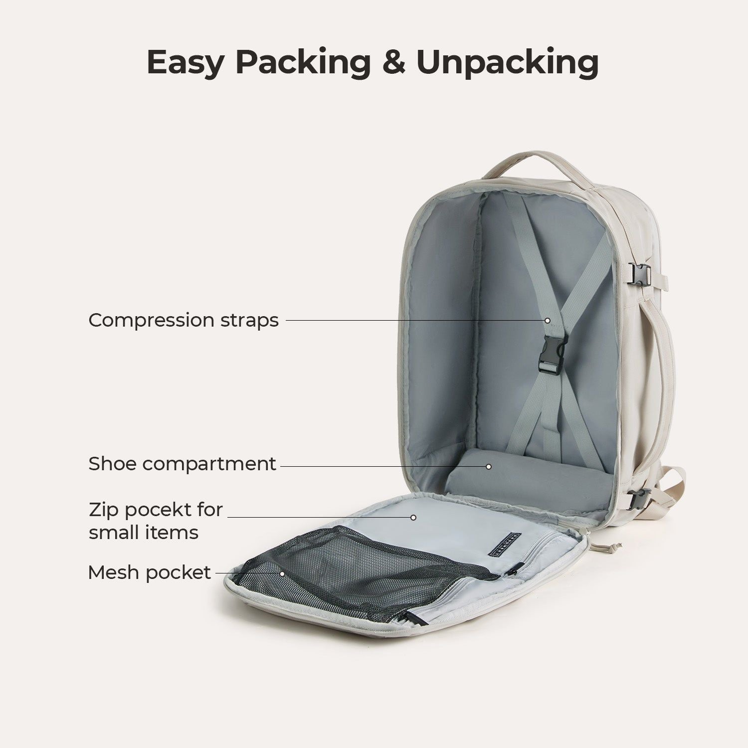 Bagsmart Faro Carry On Travel Backpack Set 29L (Cream)