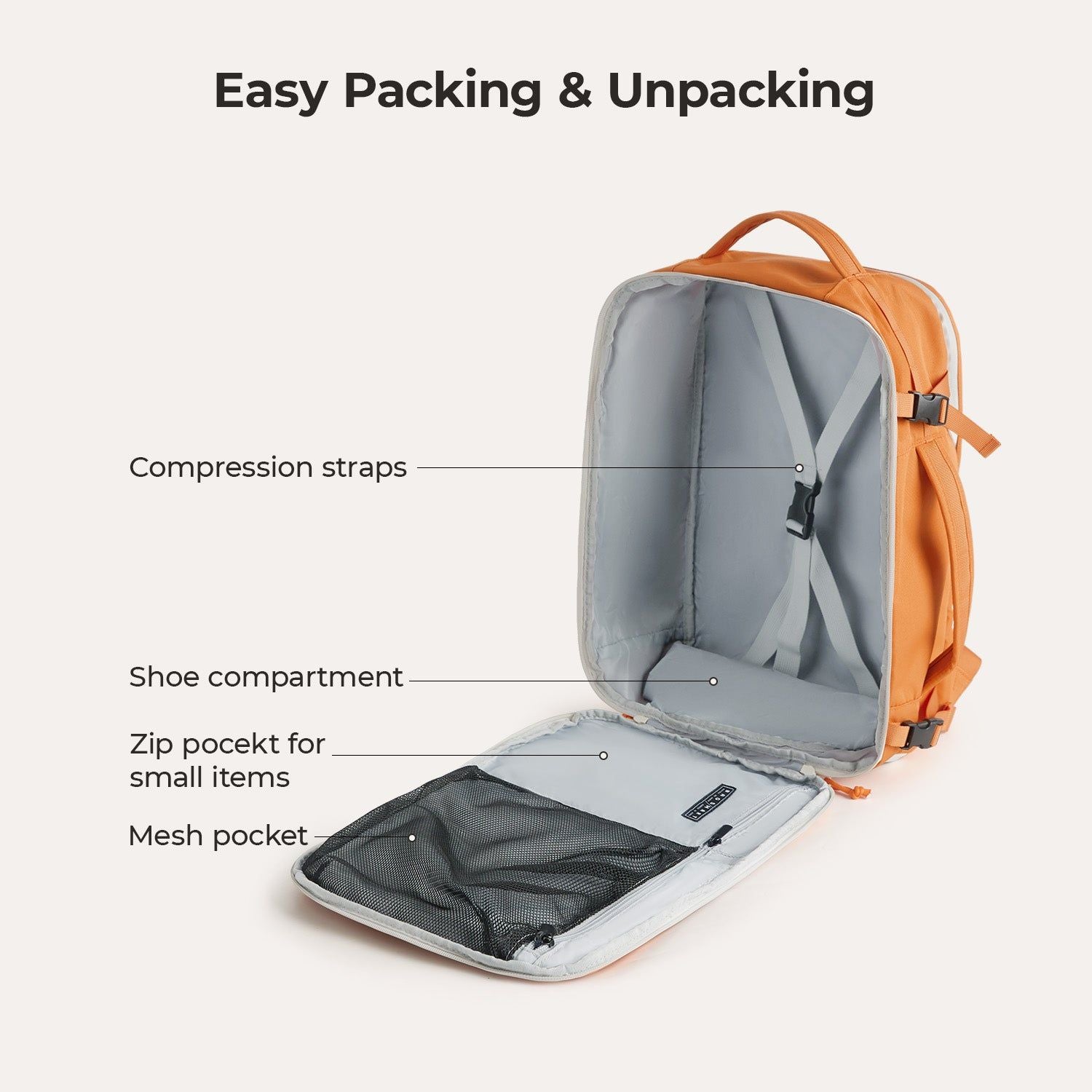 Bagsmart Faro Carry On Travel Backpack Set 29L (Orange)
