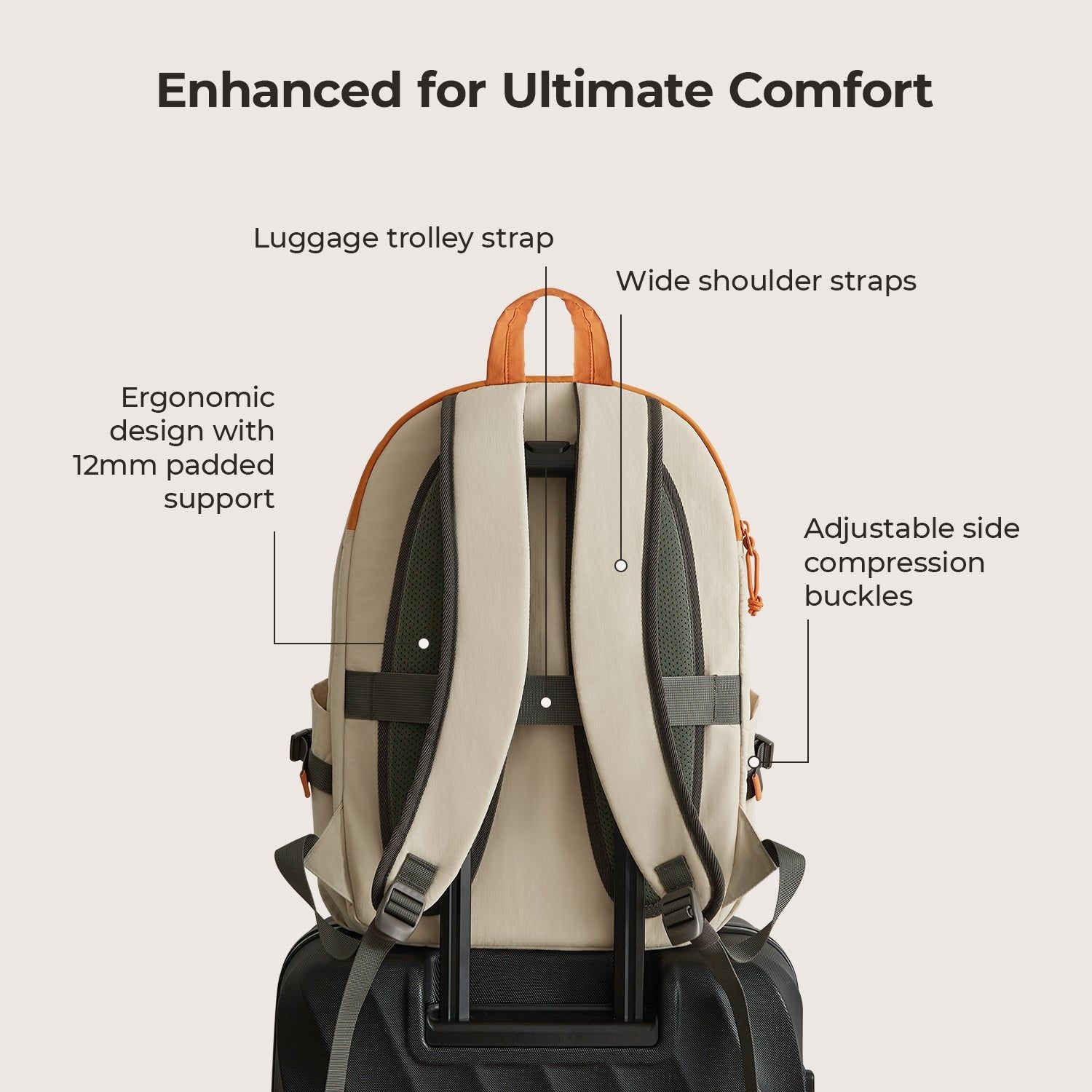 Bagsmart Soar 180 Open Clamshell Travel Backpack 25L Set (Orange)