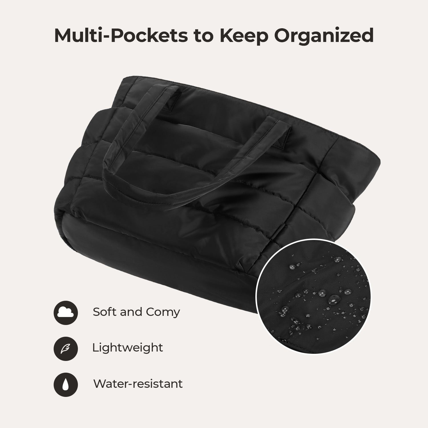 Bagsmart Zora Puffy Tote 20L (Black)