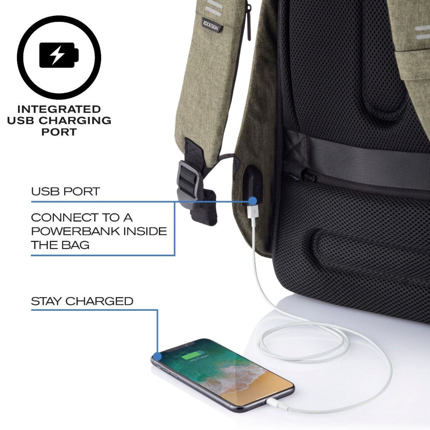 Bobby Hero Small Anti-Theft Backpack - Green