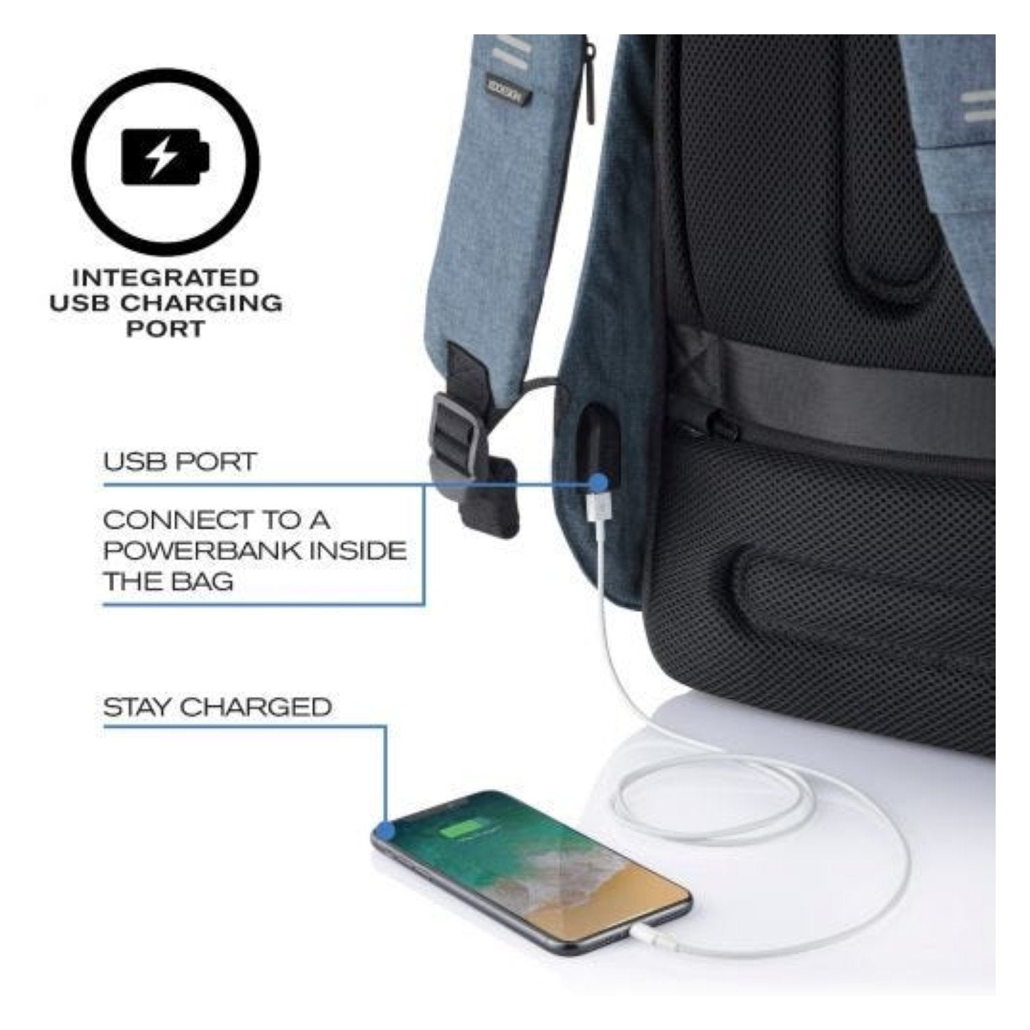 Bobby Hero Small Anti-Theft Backpack - Light Blue