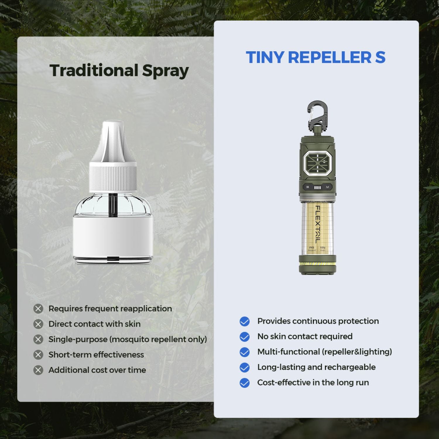 Flextail Mosquito Tiny Repellent Small - Green