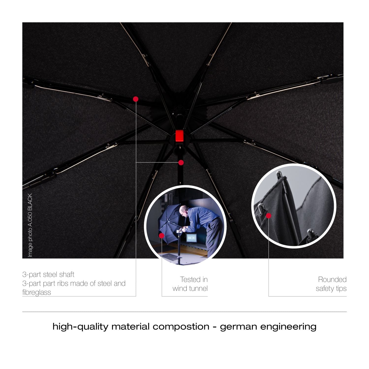 Knirps A.050 Medium Manual Umbrella - Navy