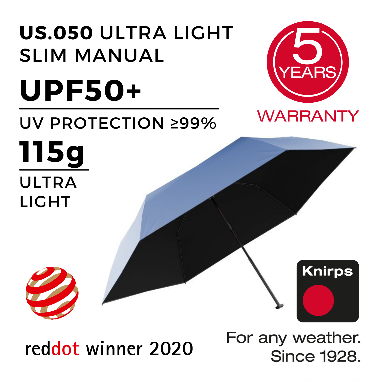 Knirps US.050 Ultraslim Manual (UV Protection) - Blue / Black Inner Coating
