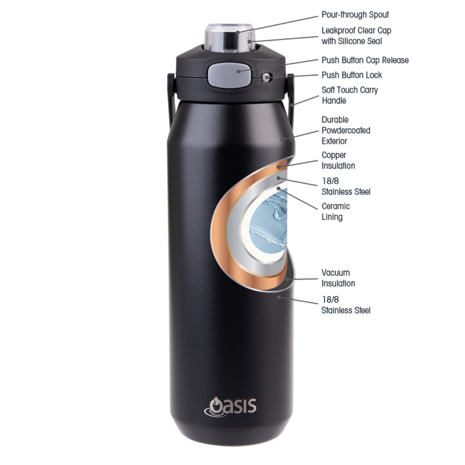 Oasis Ceramic Stainless Steel Triple Wall Capri Quick Release Drink Bottle 1L - Black