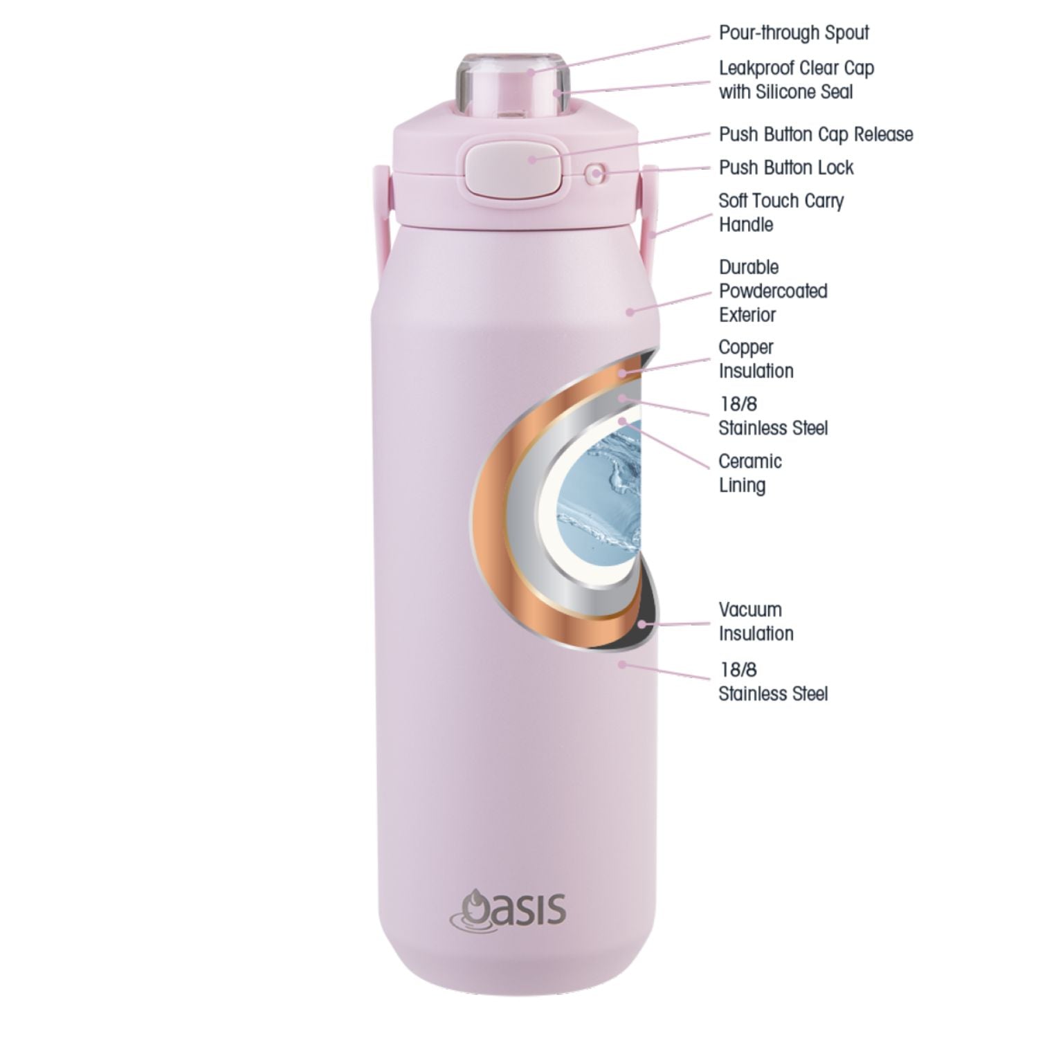 Oasis Ceramic Stainless Steel Triple Wall Capri Quick Release Drink Bottle 1L - Pink Lemonade