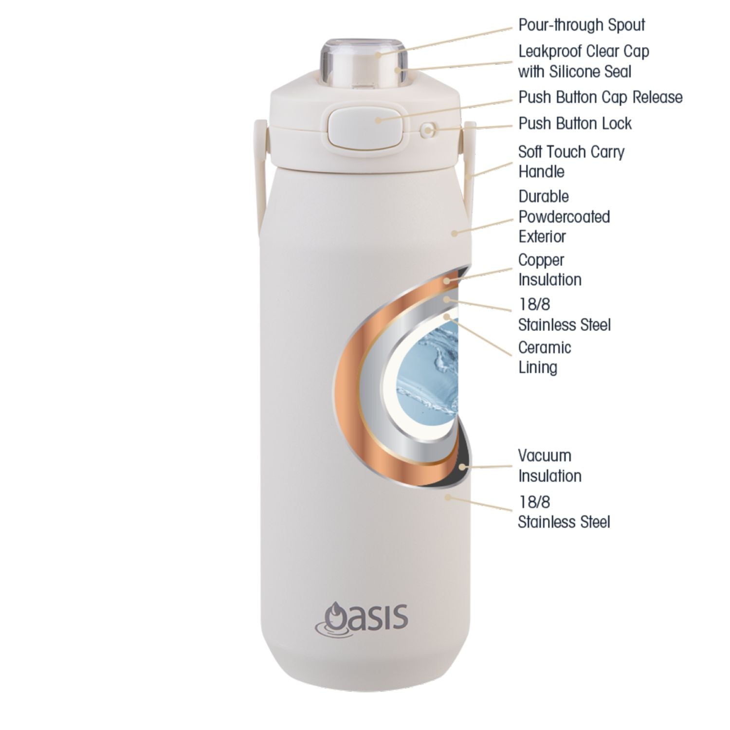 Oasis Ceramic Stainless Steel Triple Wall Capri Quick Release Drink Bottle 750ML - Alabaster