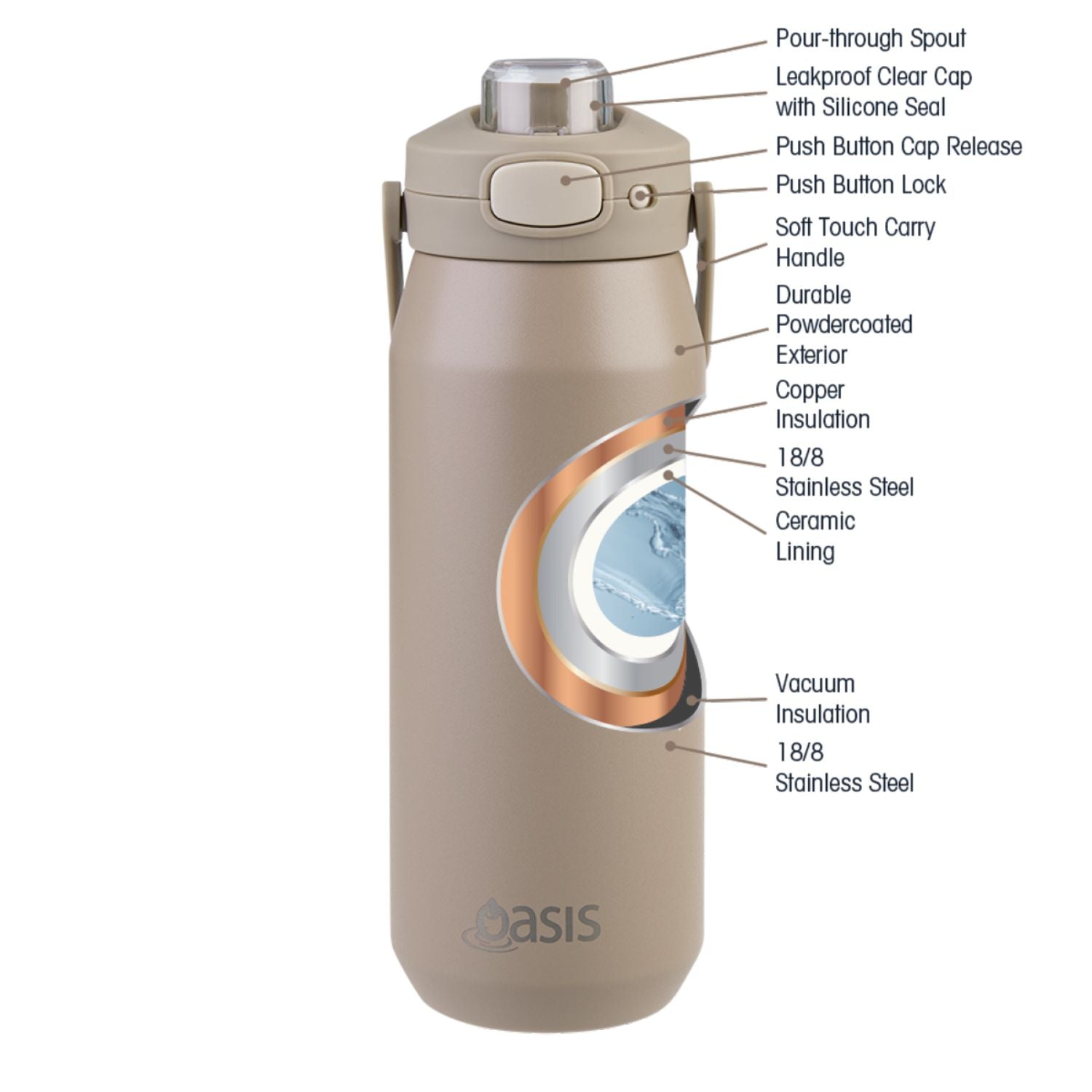 Oasis Ceramic Stainless Steel Triple Wall Capri Quick Release Drink Bottle 750ML - Latte