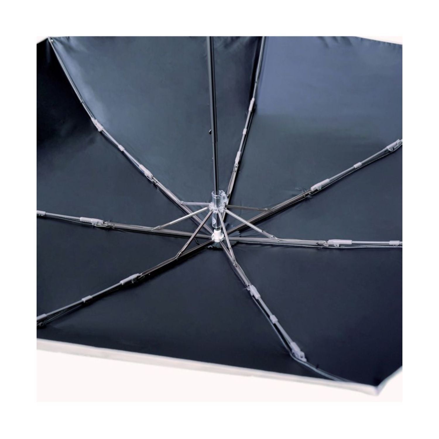 WPC SiNCA UV Protection UPF 50+ Umbrella 53cm (Navy)