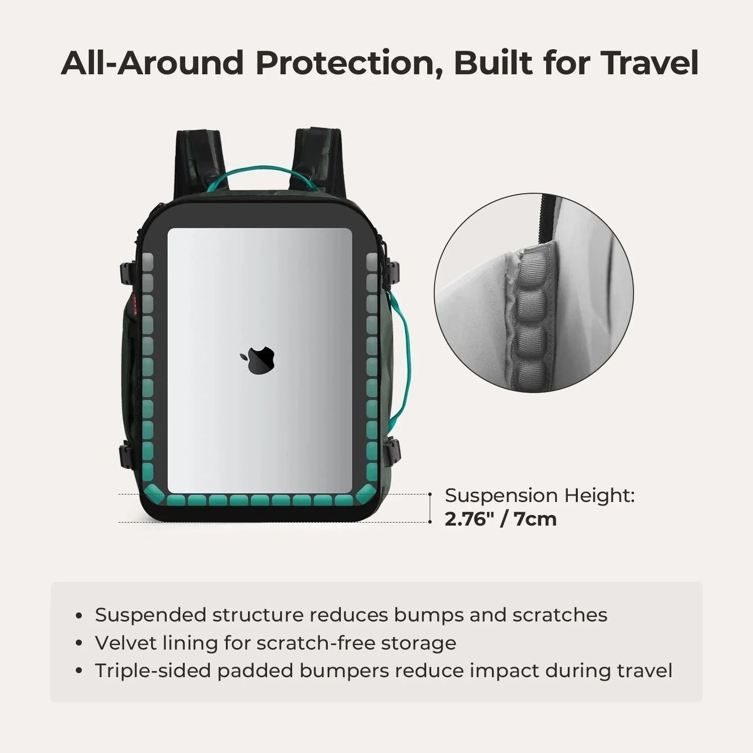 Bagsmart Blast Pro Quick Access Carry On Travel Backpack 40L (Green Smoke)