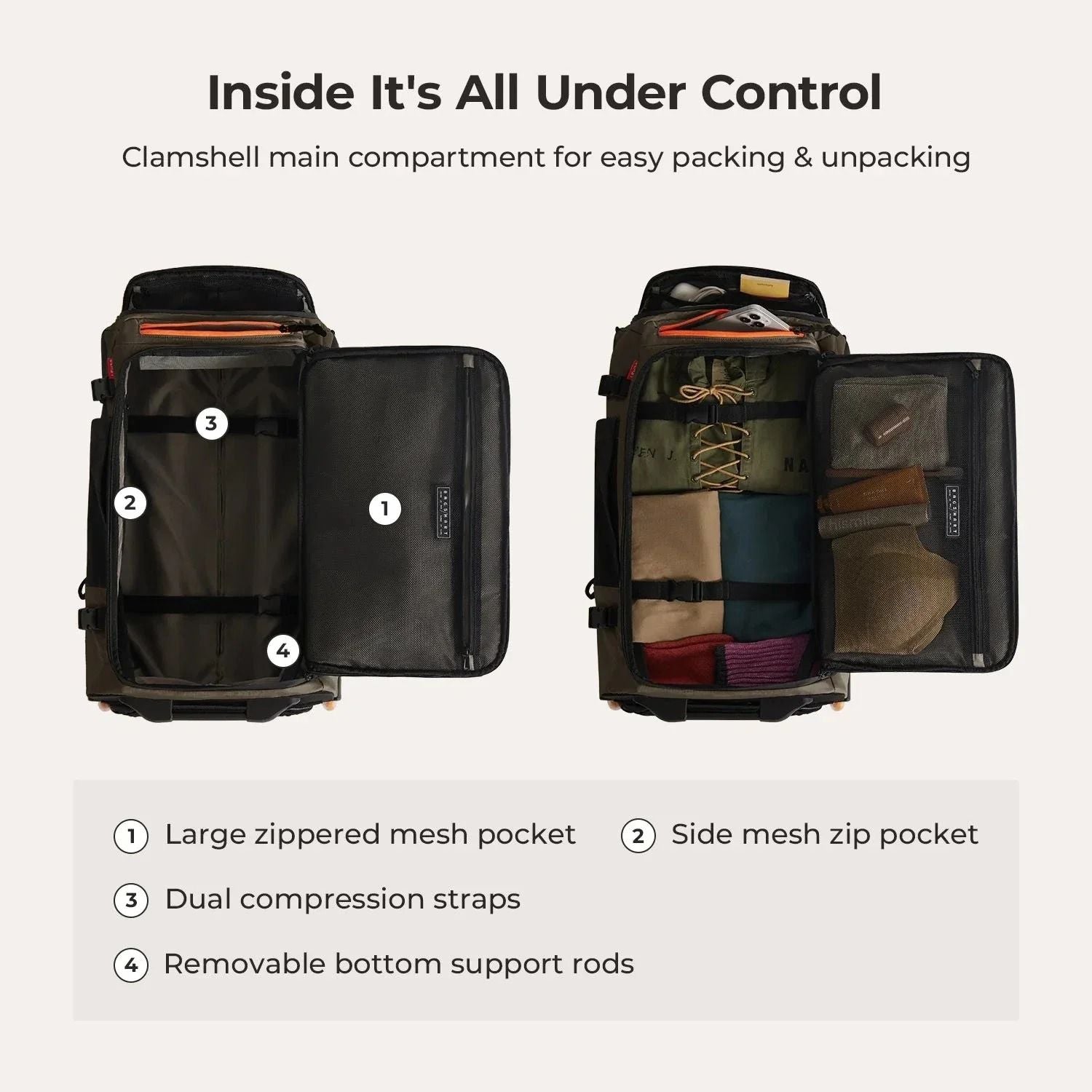 Bagsmart Blast Roller Backpack 43L (Cedar)