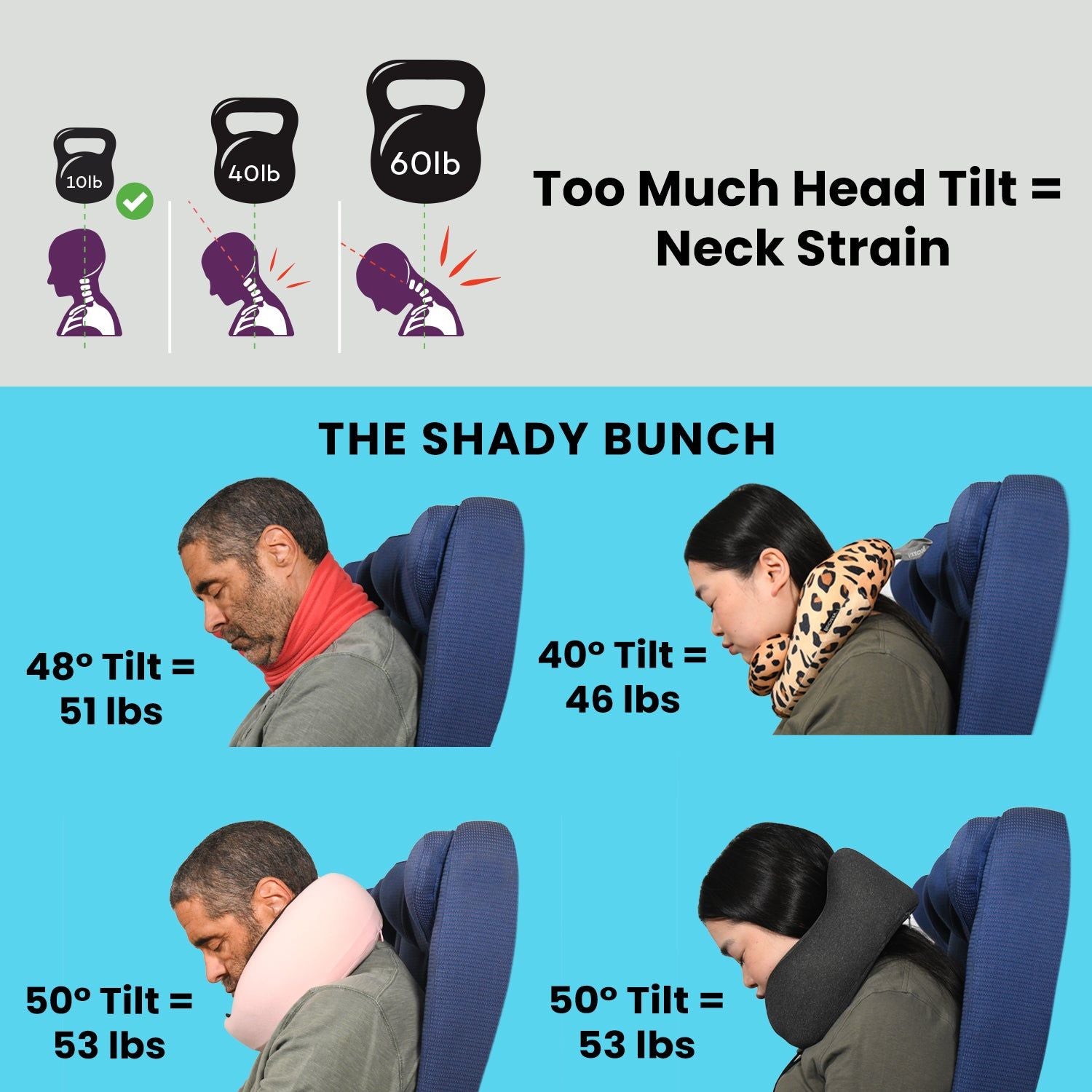 Cabeau Evolution X Travel Pillow - Sapphire Dark Blue / Light Blue