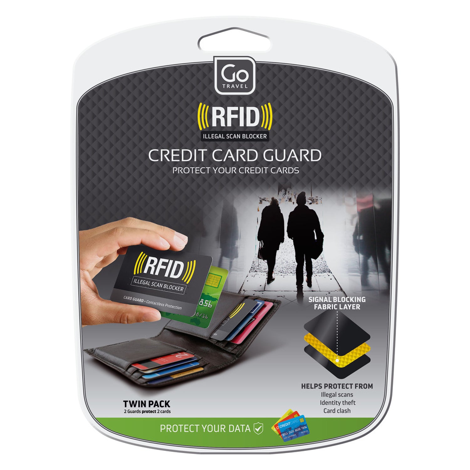 Go Travel RFID Card Guards