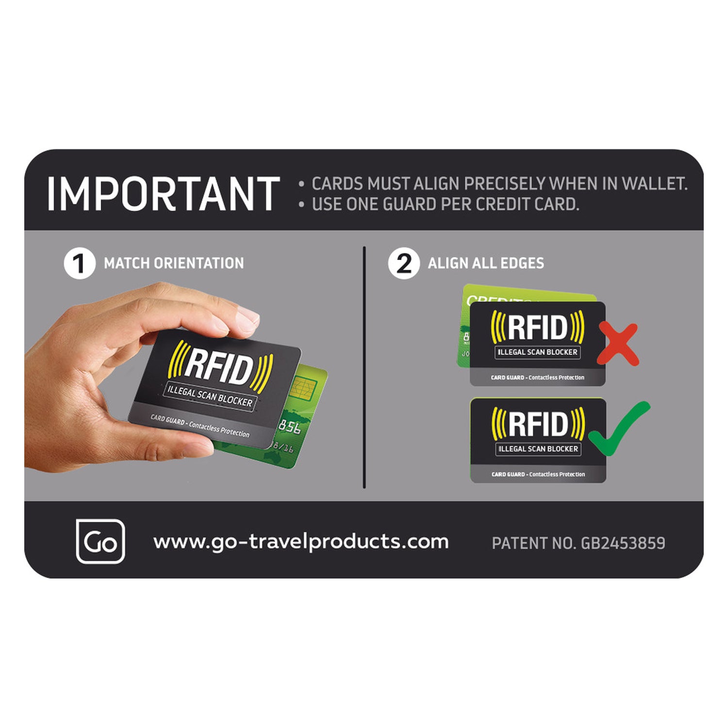 Go Travel RFID Card Guards