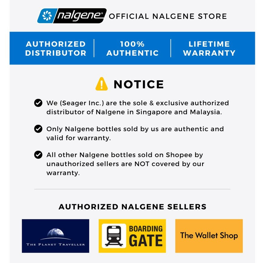 Nalgene 32Oz OTF Wide Mouth Bottle - Gray With Seaport Cap