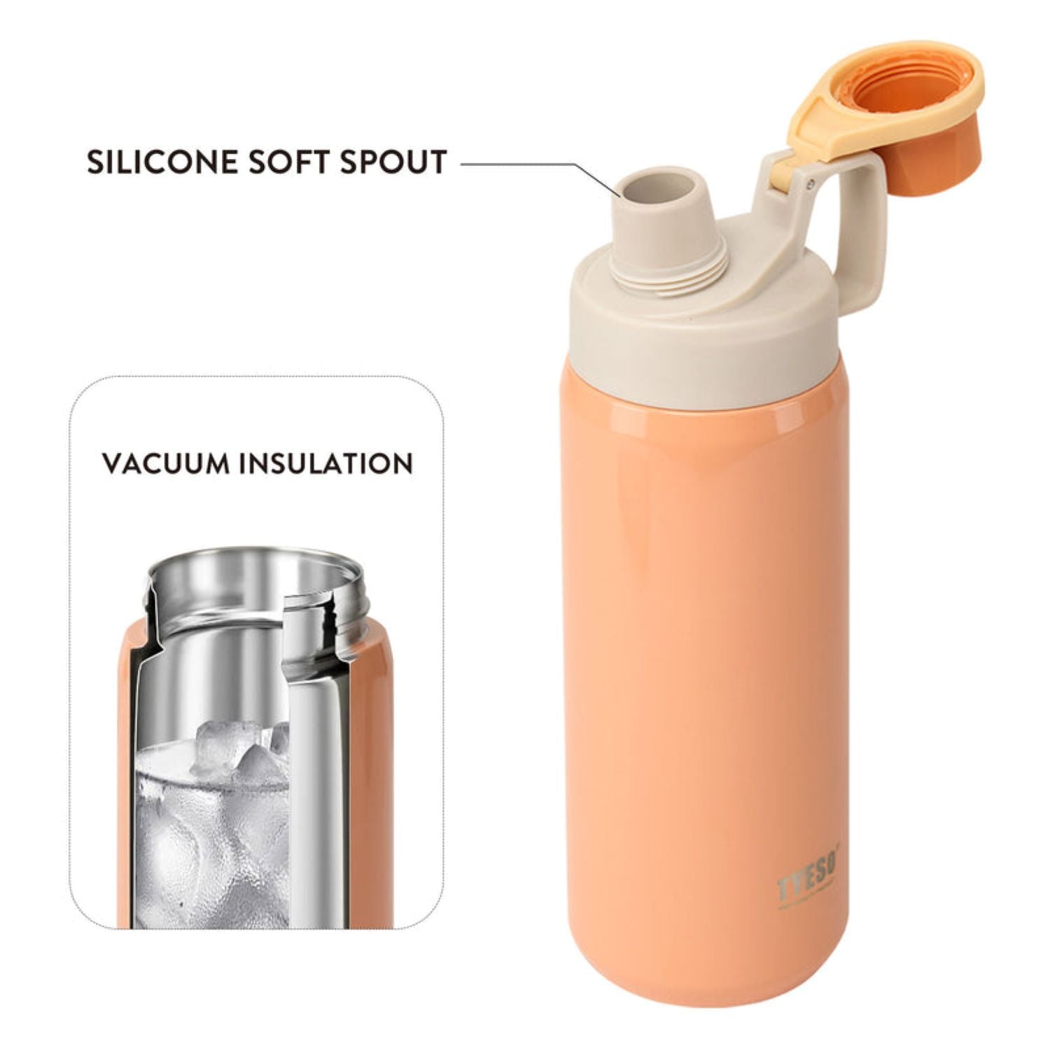 Tyeso Fizz S/S Vacuum Insulated Bottle With Handle 750ML - Orange