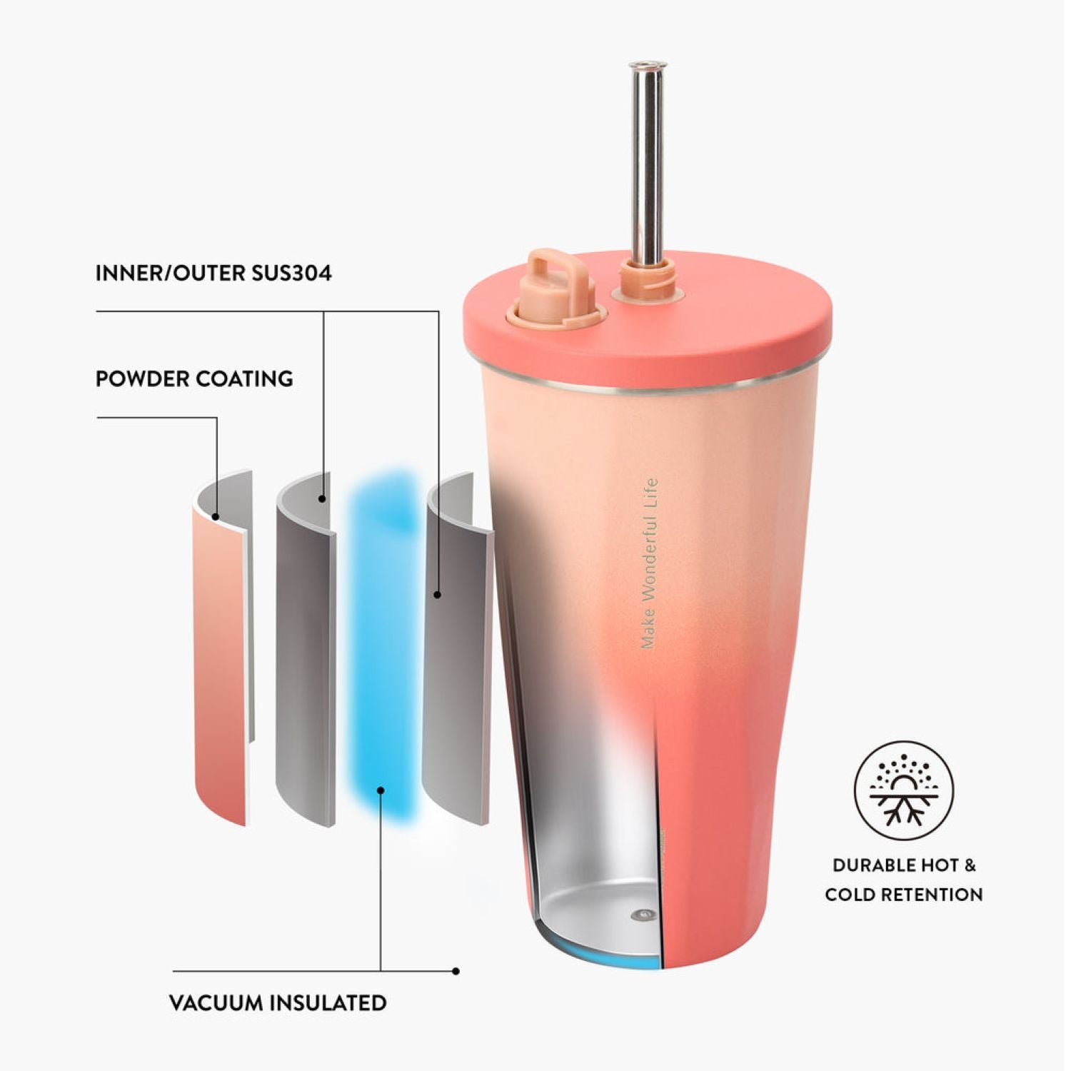 Tyeso Flaire 2.0 Retractable Straw S/S Vacuum Insulated Tumbler 470ML - Pink