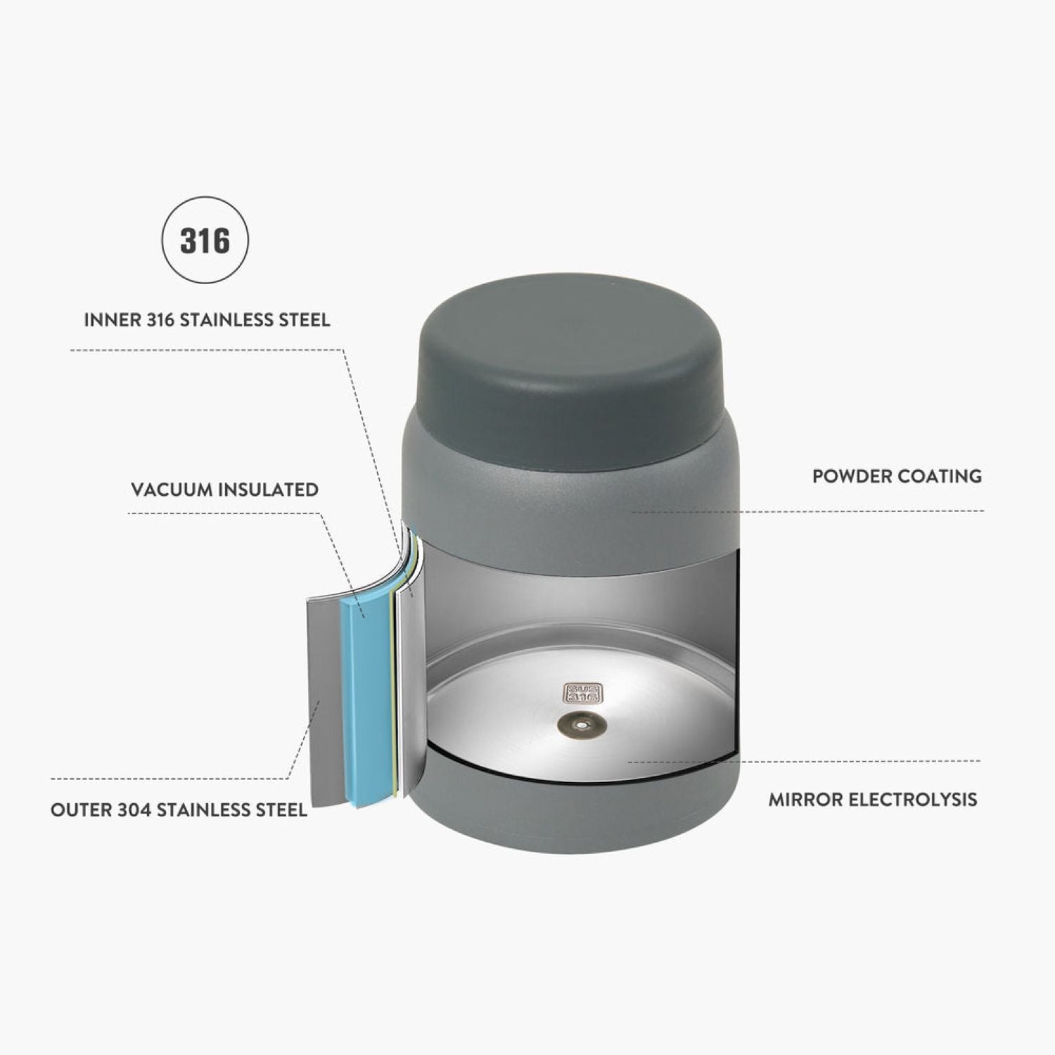 Tyeso Mellow Wide Mouth Inner S/S 316 Vacuum Insulated Food Jar 280ML - Gray